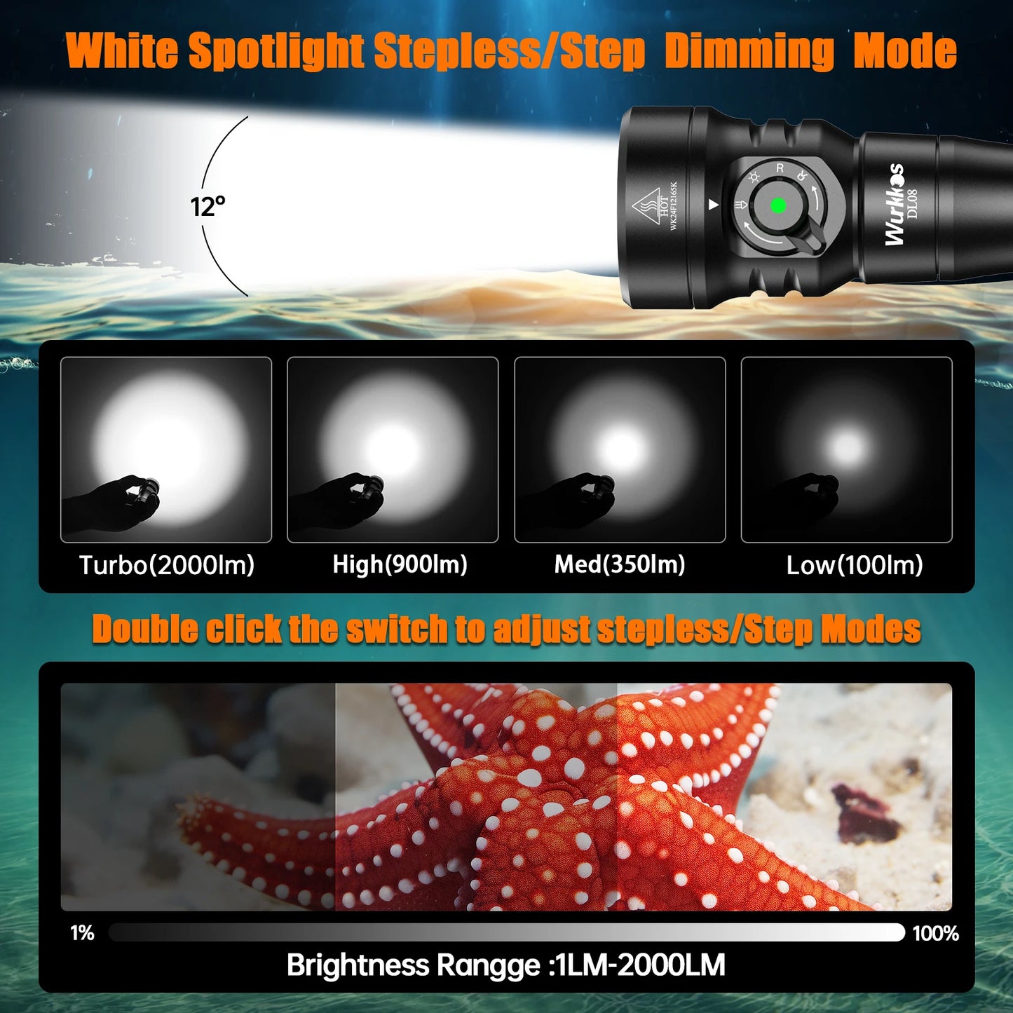 Wurkkos DL08 3600 Lumen Rechargeable Diving Flashlight