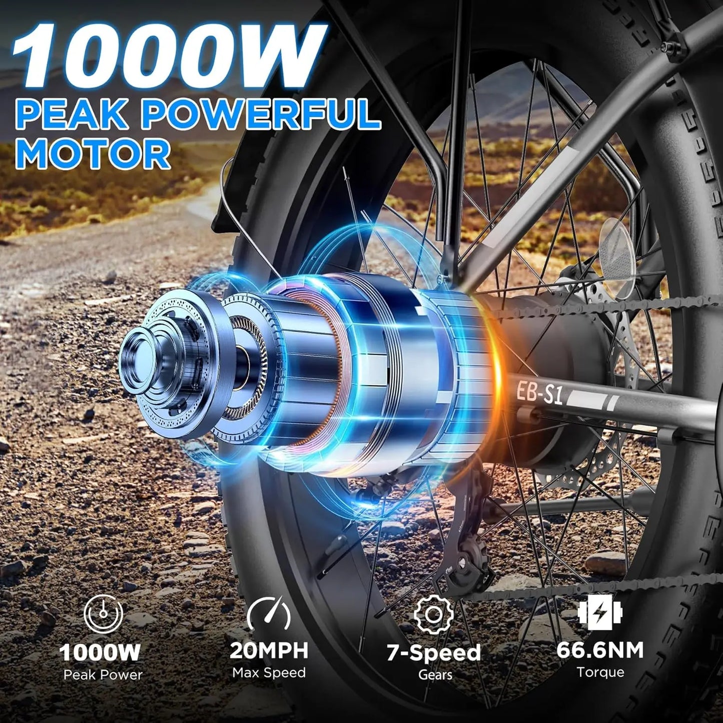 Electric Bike For Adults 1000W Peak Ebike 20 MPH 60 Mile Range Fat Tire