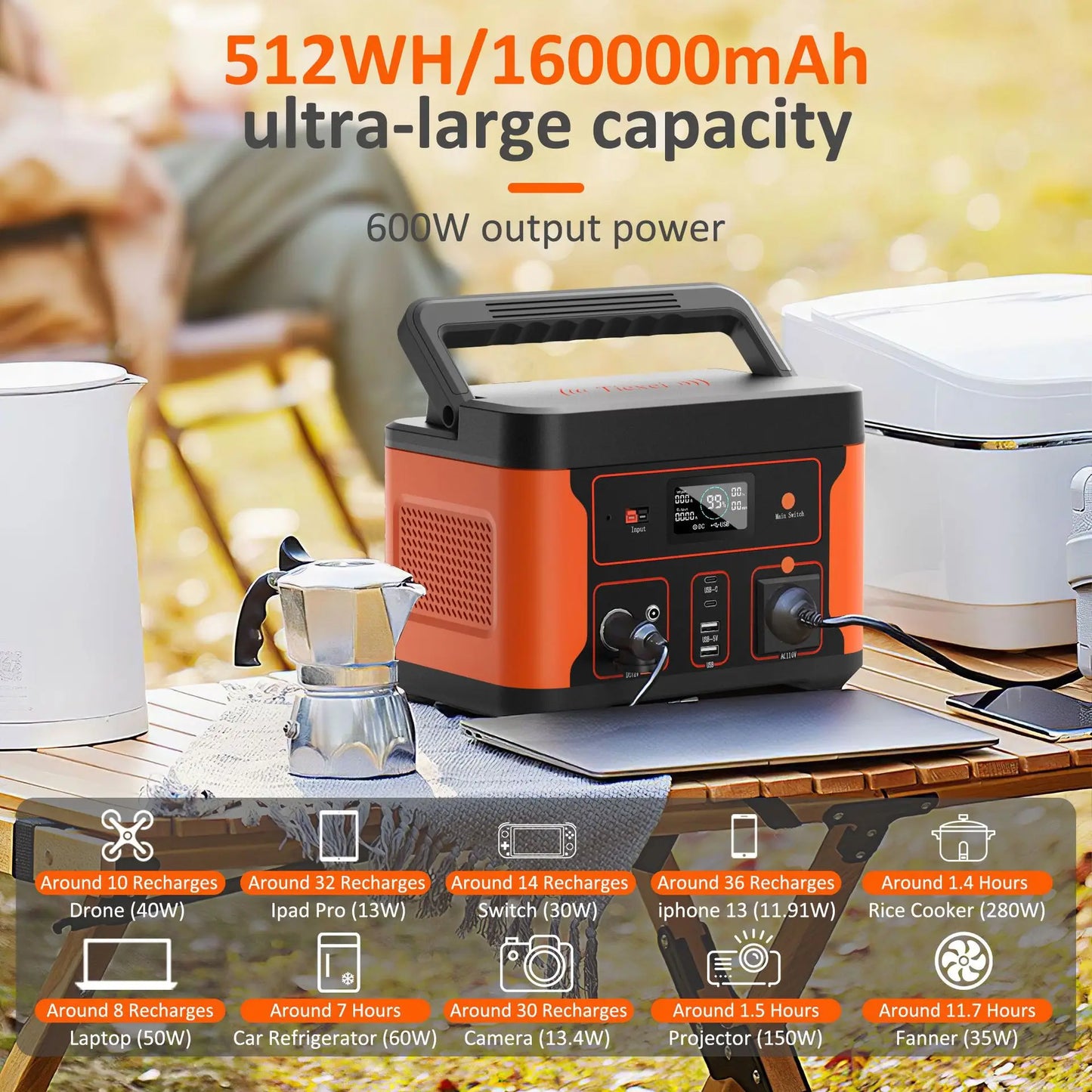 LS 600W Lithium Iron Phosphate Energy Storage Power Station