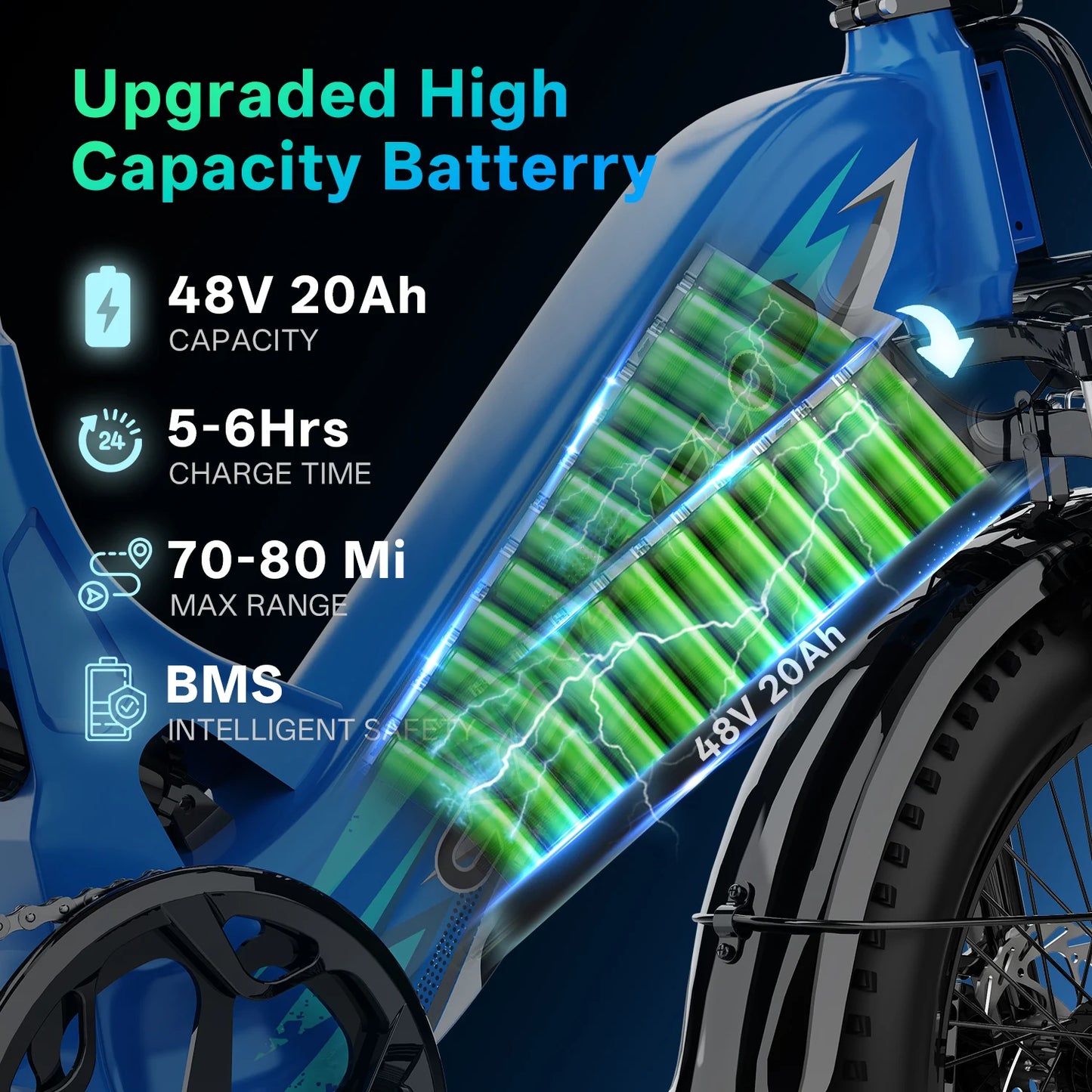 Cybervelo EK12 Step Thru Fat Tire Electric Bicycle