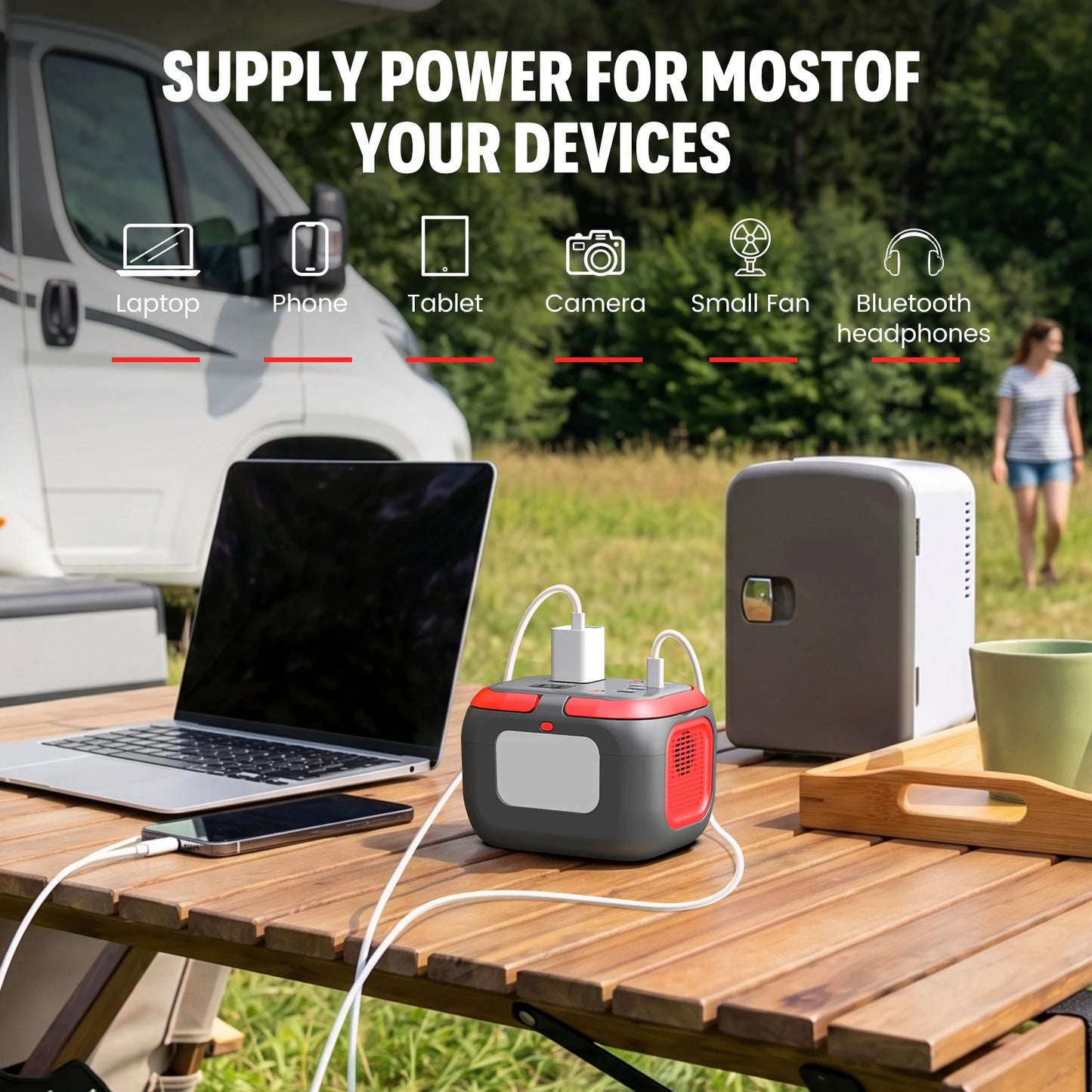 Zerokor 120W Portable Power Station AC Outlet USB C LED
