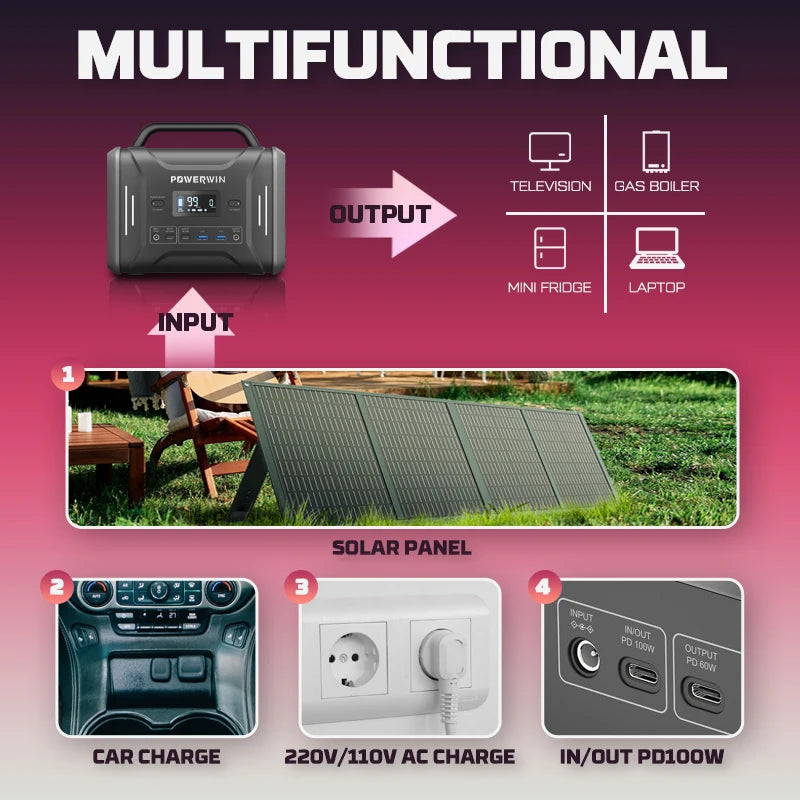 Powerwin 320Wh Portable Power Station PPS320 Solar Generator