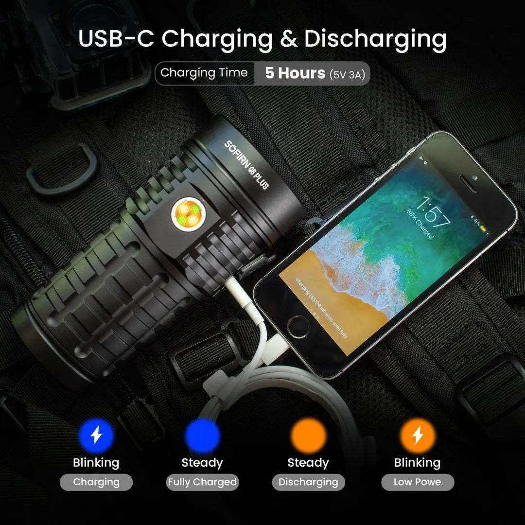 Sofirn Q8 Plus 16000lm USB C Rechargeable Flashlight