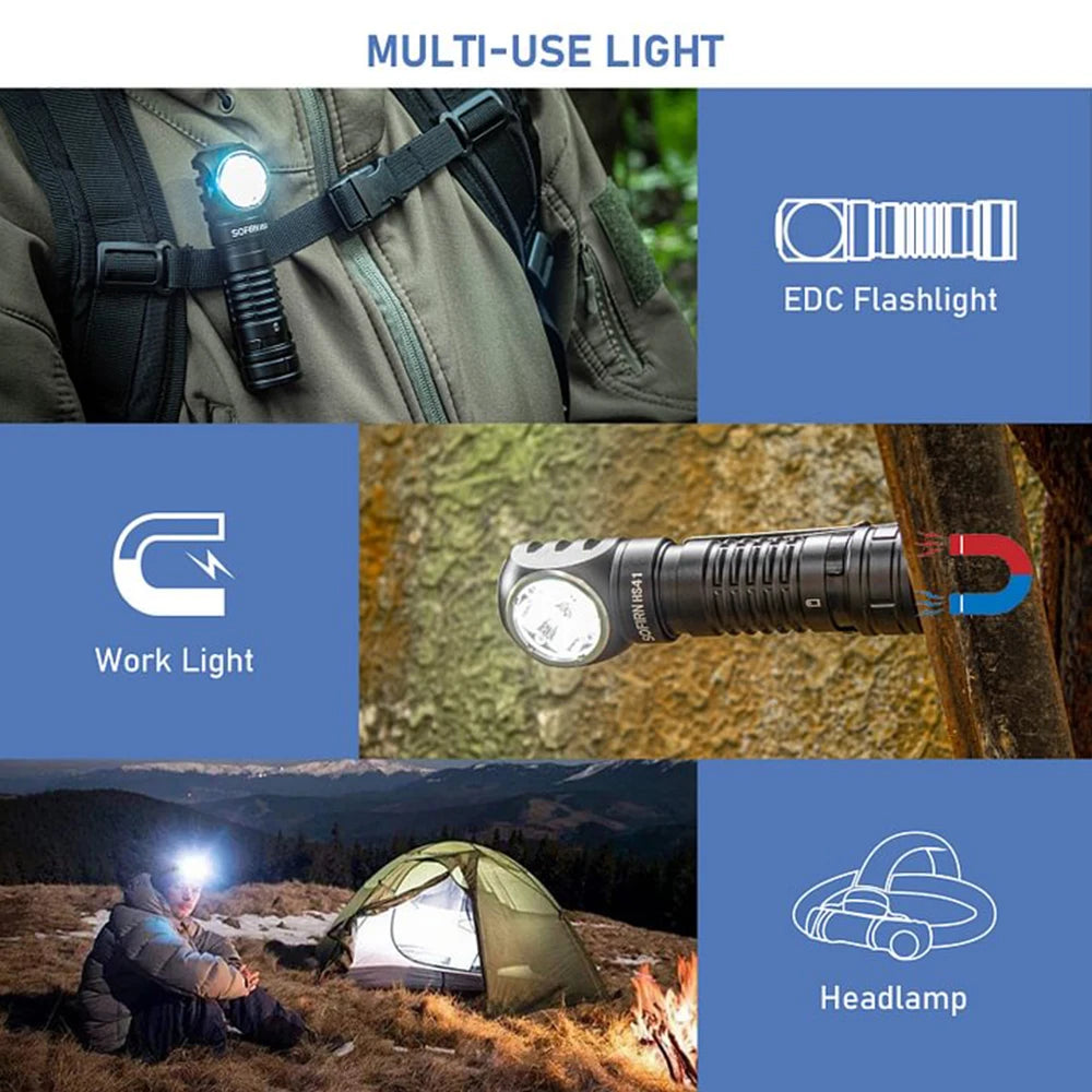 Sofirn HS41 Headlamp 4000lm USB C Rechargeable LED