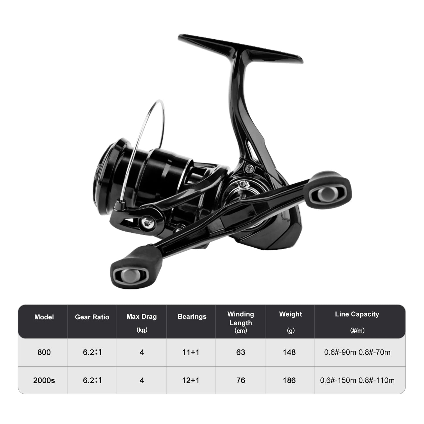 PureLure CheetahC 6.2:1 High Speed Spinning Fishing Reel