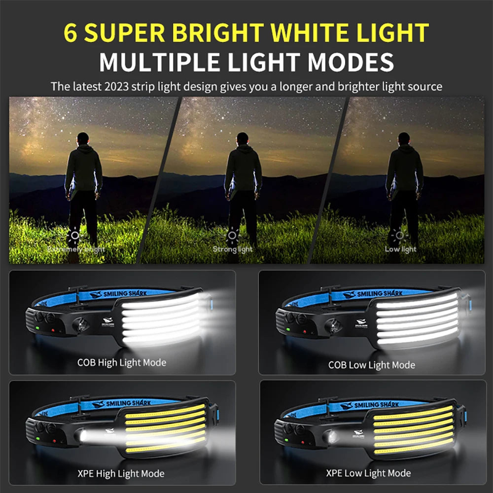 Smiling Shark TD-0123F Ultra Light Headlamp for Camping and Fishing