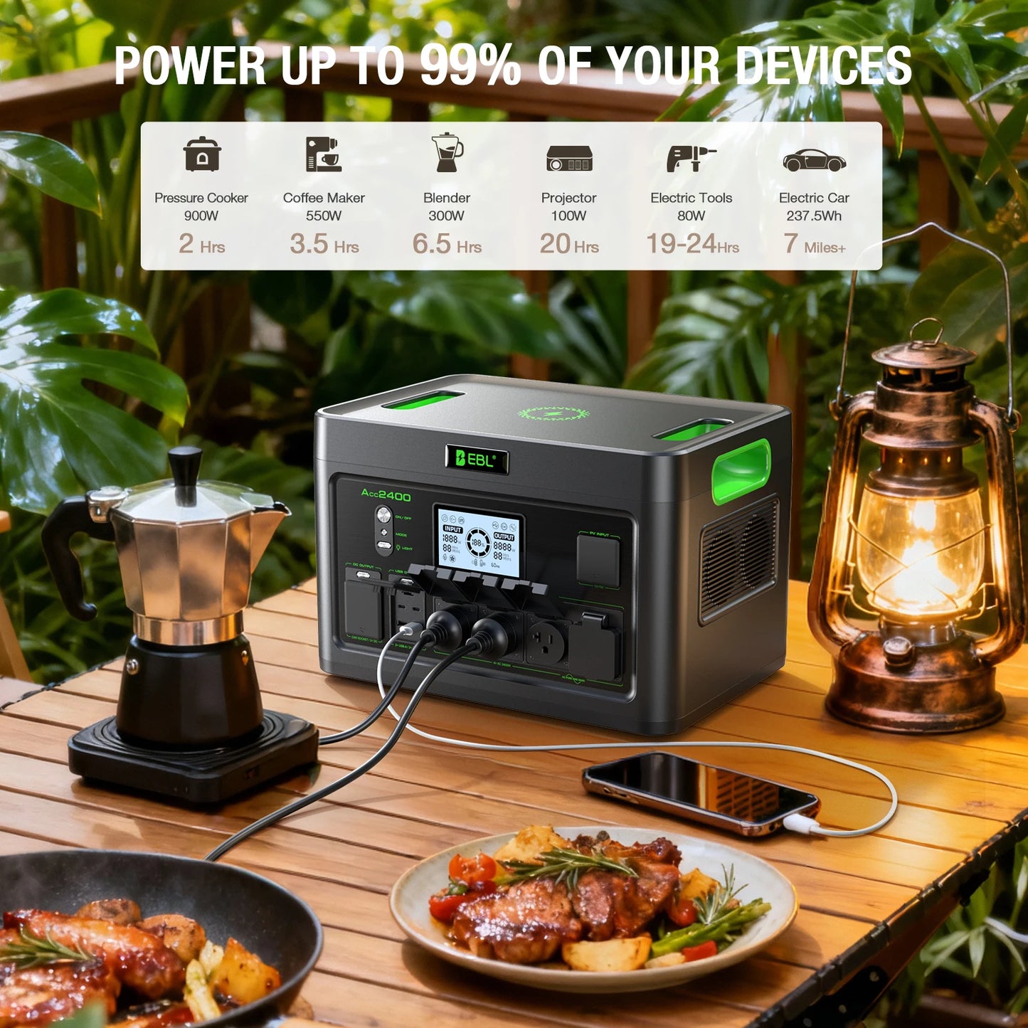 Portable Power Station 1843Wh 2400W Pure Sine Wave Battery EB2400
