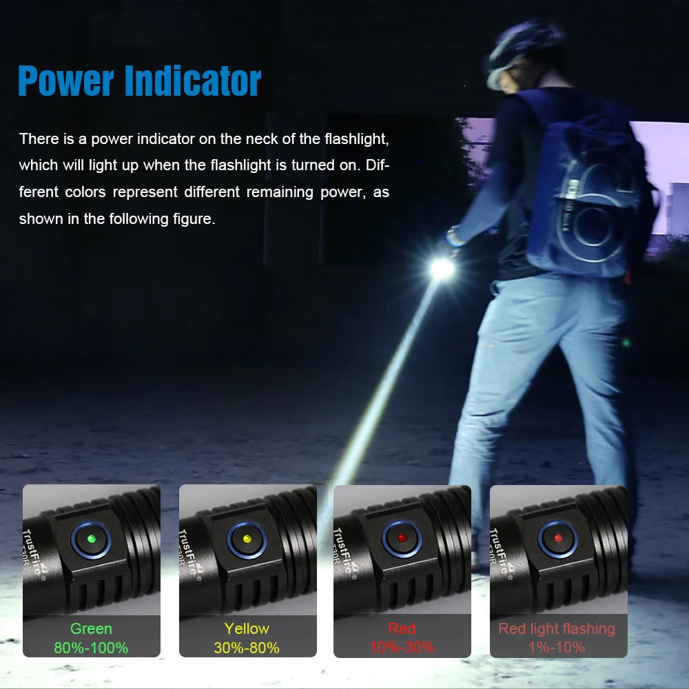 TrustFire T30R 1100m Tactical Flashlight 460 Lumen USB Rechargeable