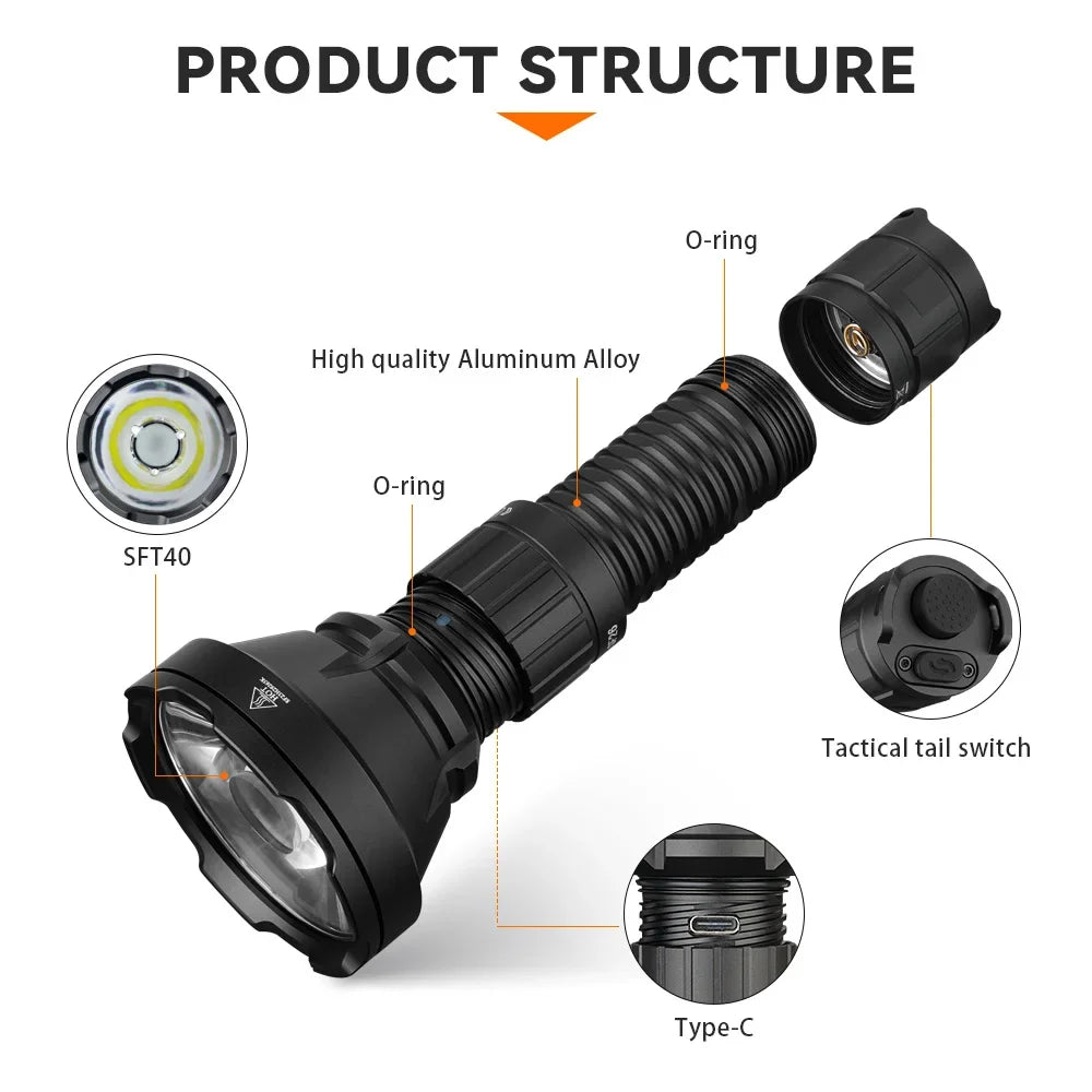 Sofirn SF26 2000lm SFT40 LED Tactical Flashlight