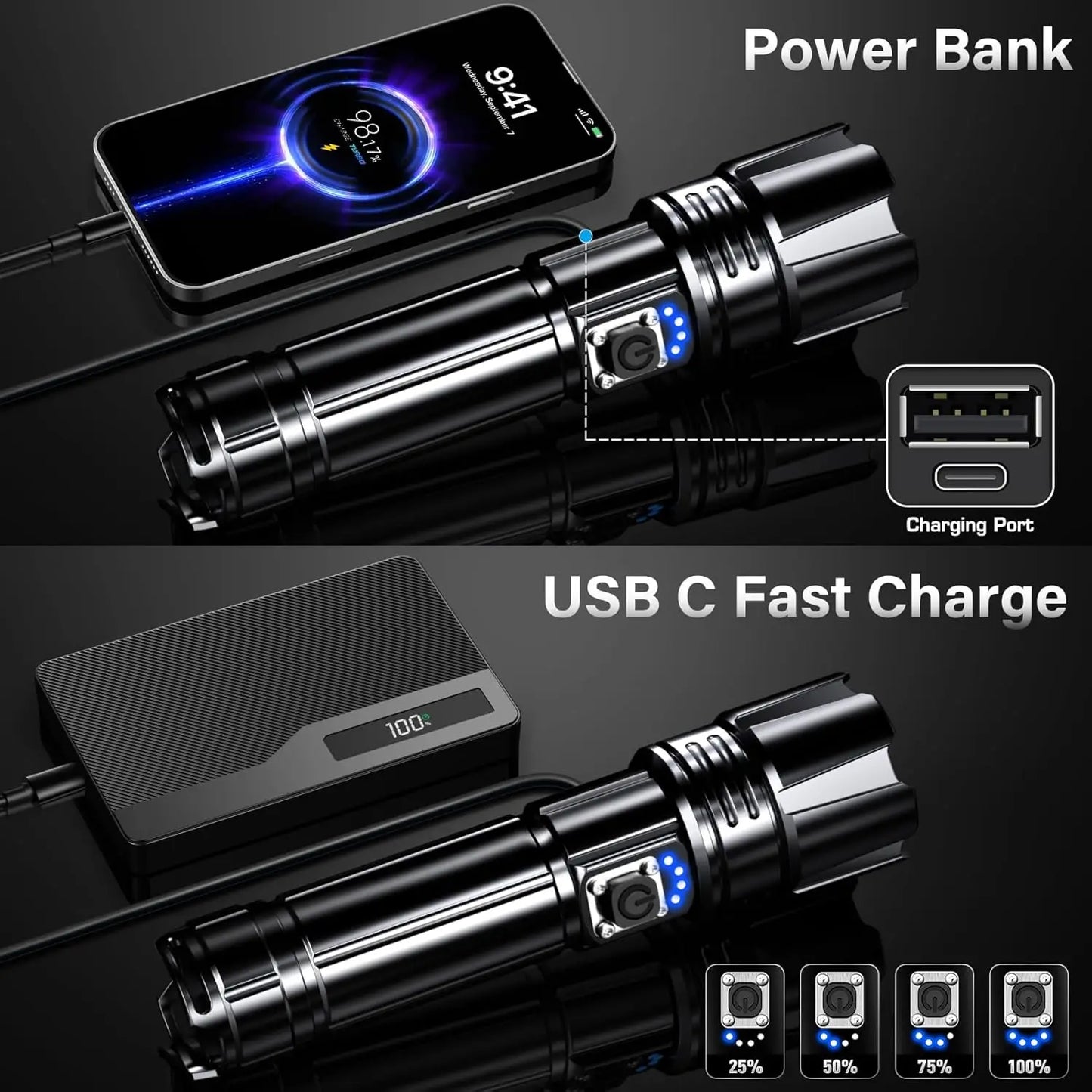 Rechargeable LED Flashlight Zoomable USB C 5 Modes IPX7 Camping