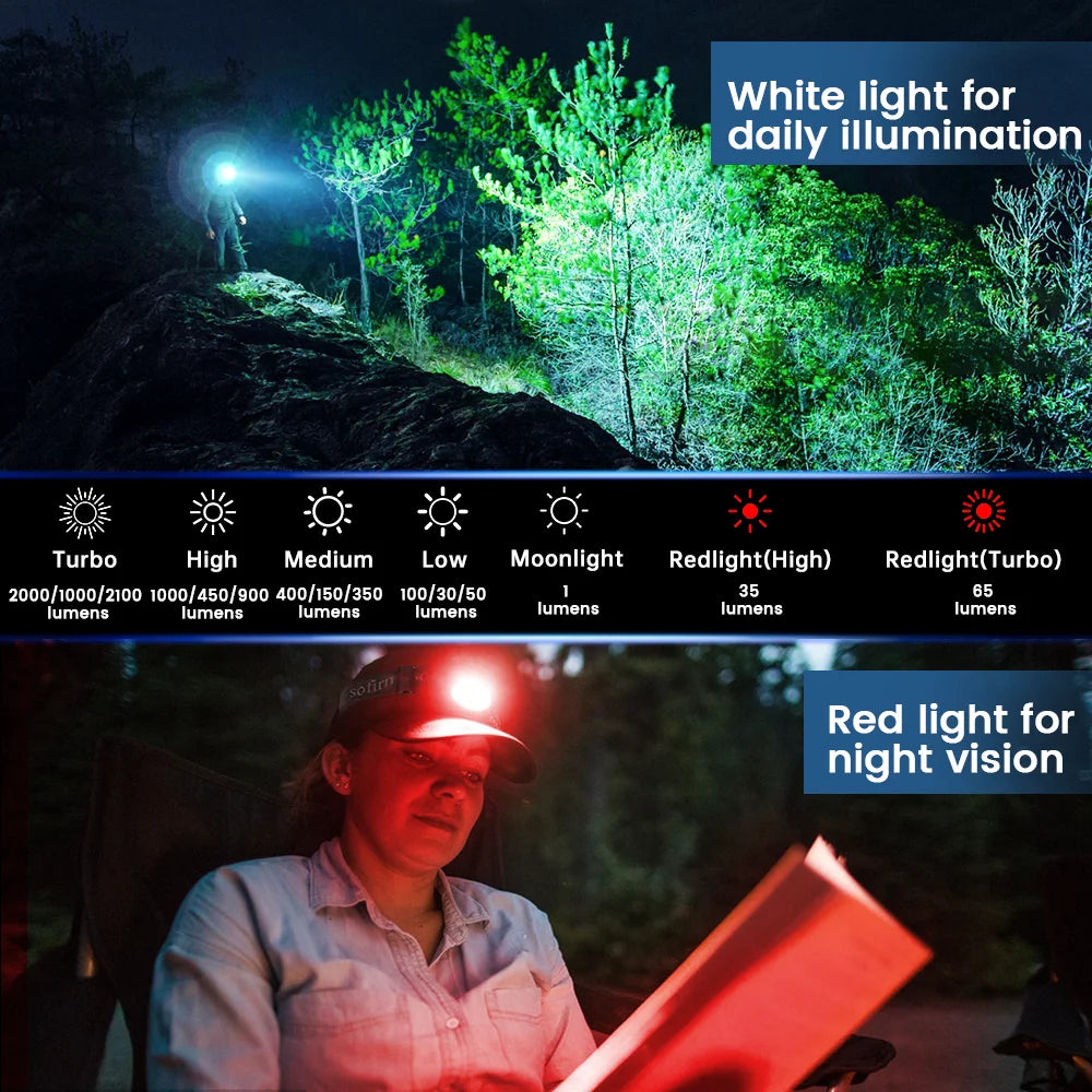 Sofirn HS42 Headlamp 2100 Lumen 6000K USB C Rechargeable