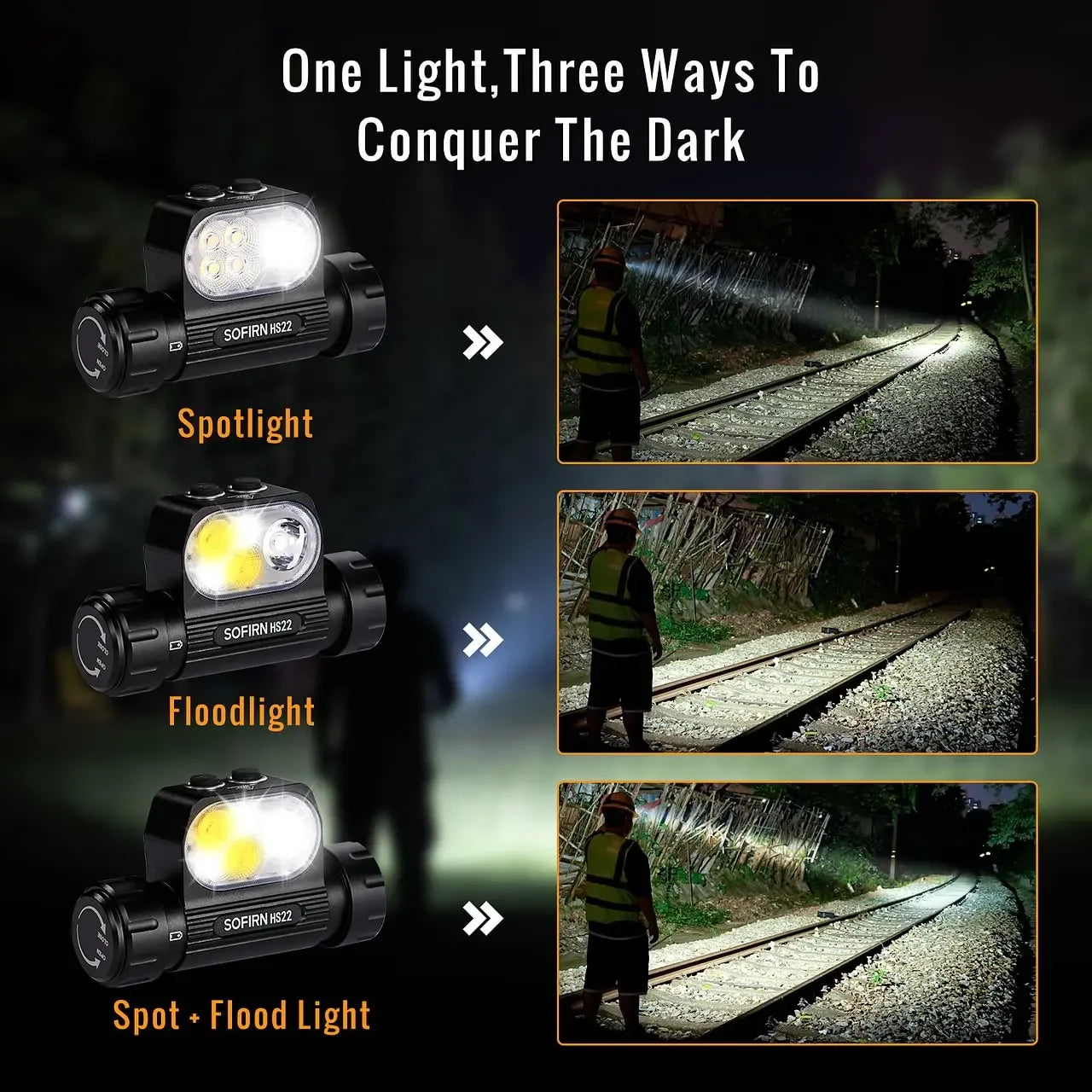 Sofirn HS22 Headlamp 2500 Lumens Stepless 6000K 2700K