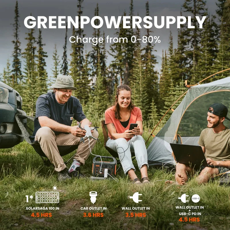 Jackery Explorer 300 Portable Power Station With Extension Cord