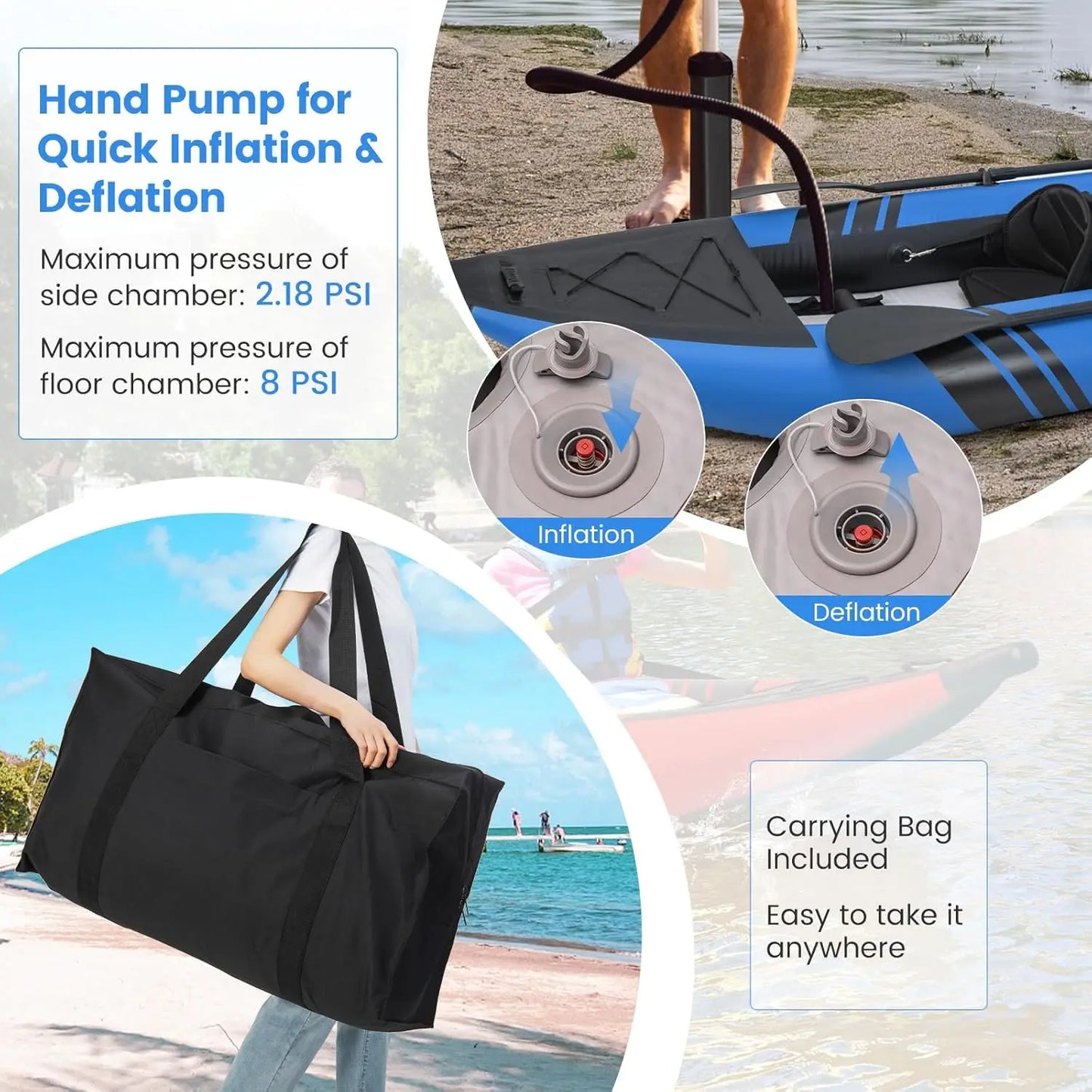 Inflatable Tandem Kayak Two Person With Padded Seats And Pump