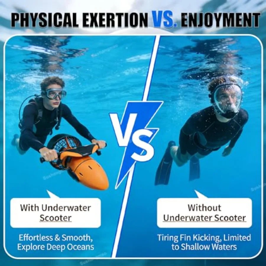 Underwater Thruster Set For Snorkeling And Diving Gear 500W Motor