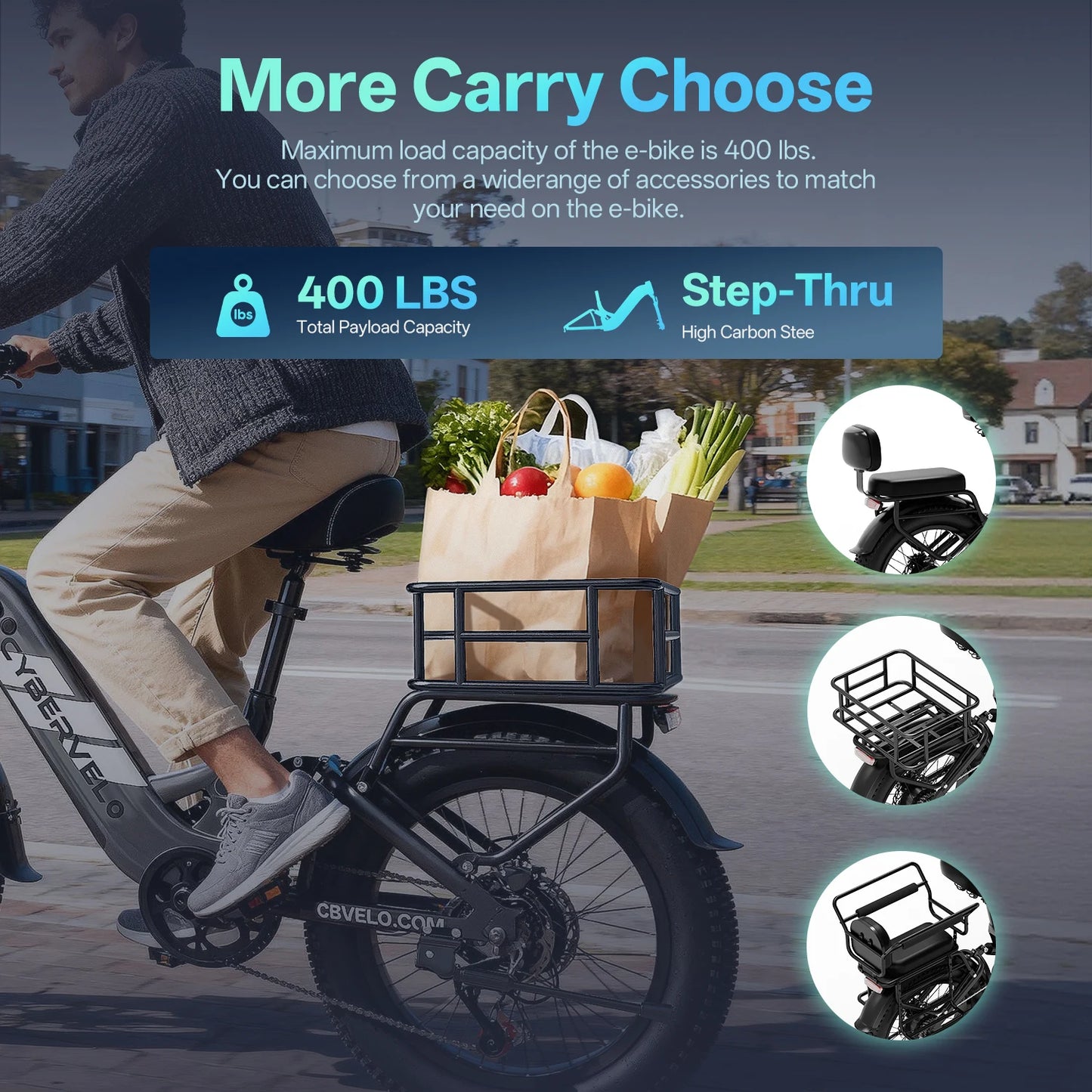 Cybervelo EK12 Step Thru Fat Tire Electric Bicycle