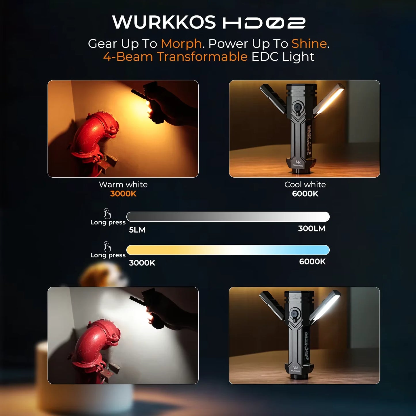 Wurkkos HD02 LED Camping Lamp Portable Outdoor Searchlight