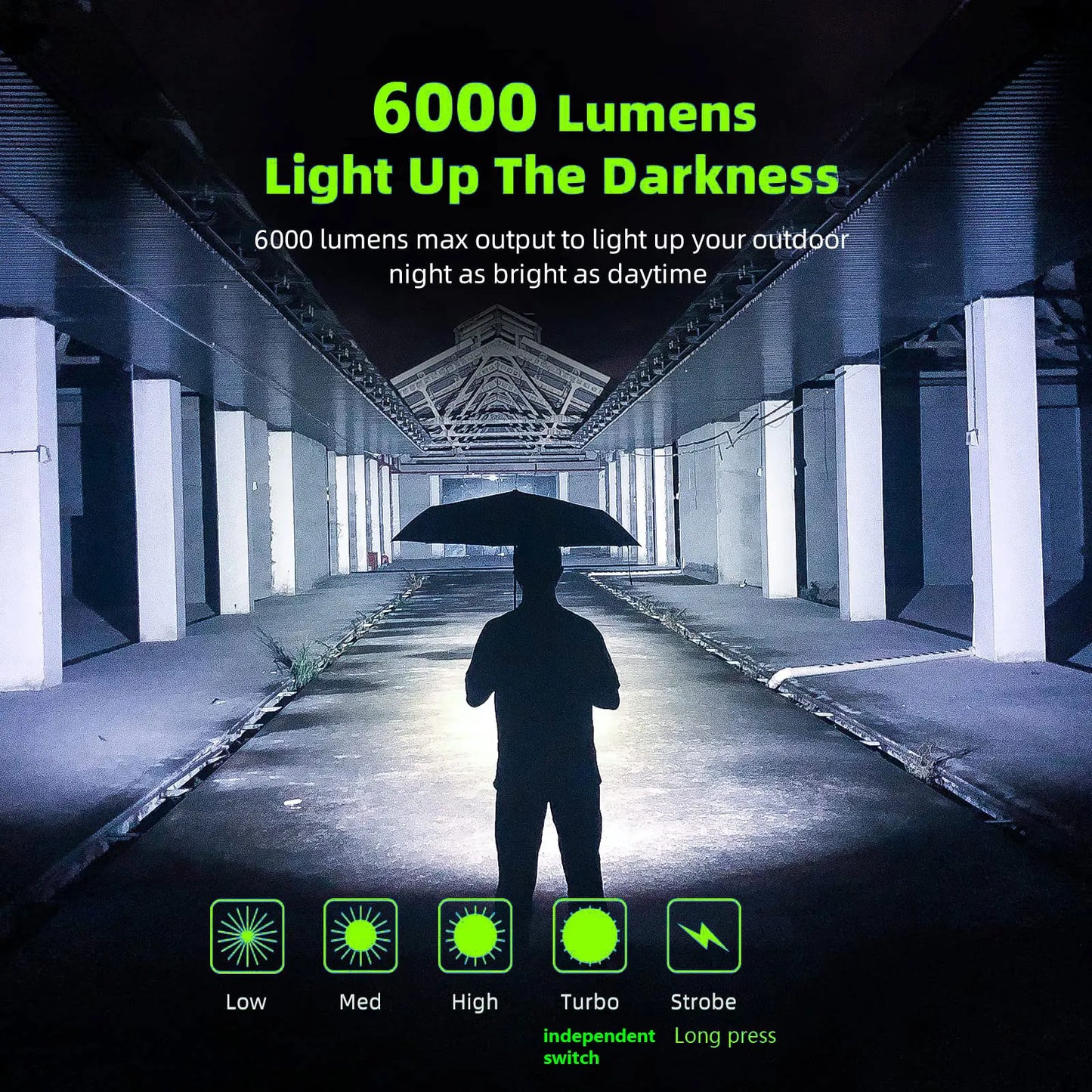 YEMAO 6000 Lumen USB C Rechargeable LED Flashlight