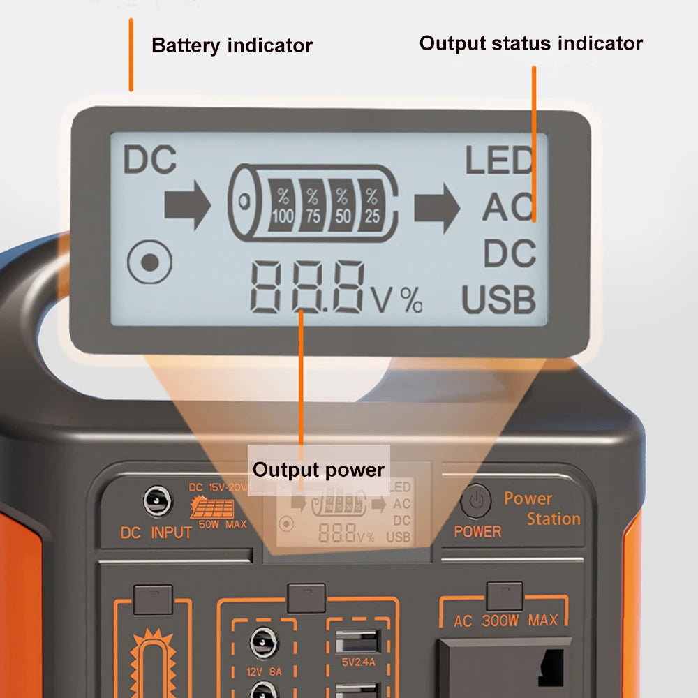 GaiaRay Portable Power Station 460.8Wh Solar Generator