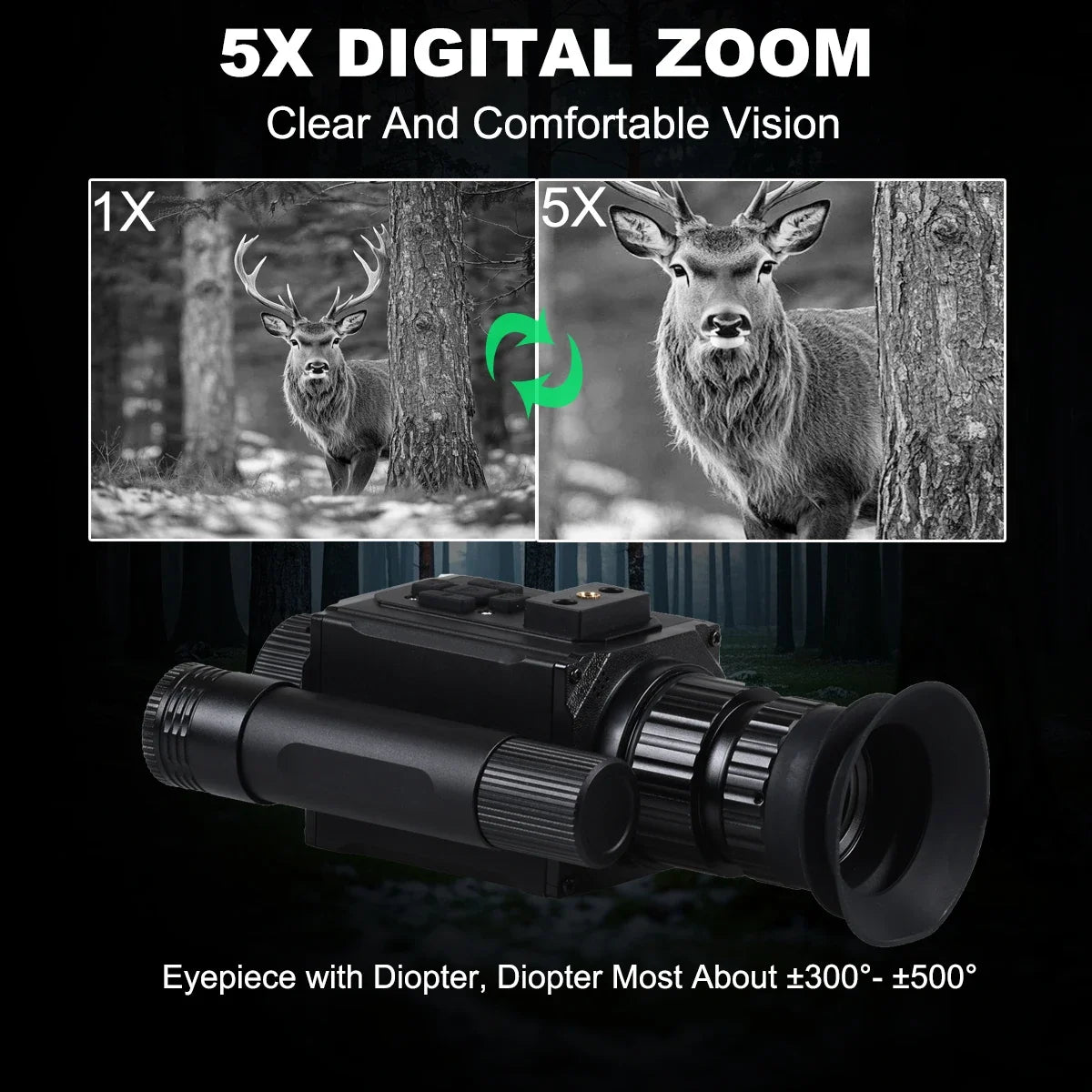 Megaorei HD 1080P Night Vision Goggles With 5x Zoom
