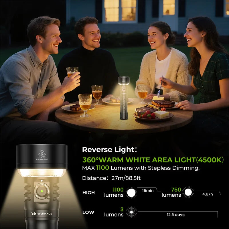 Wurkkos TS27 3200LM Super Bright Flashlight For Camping
