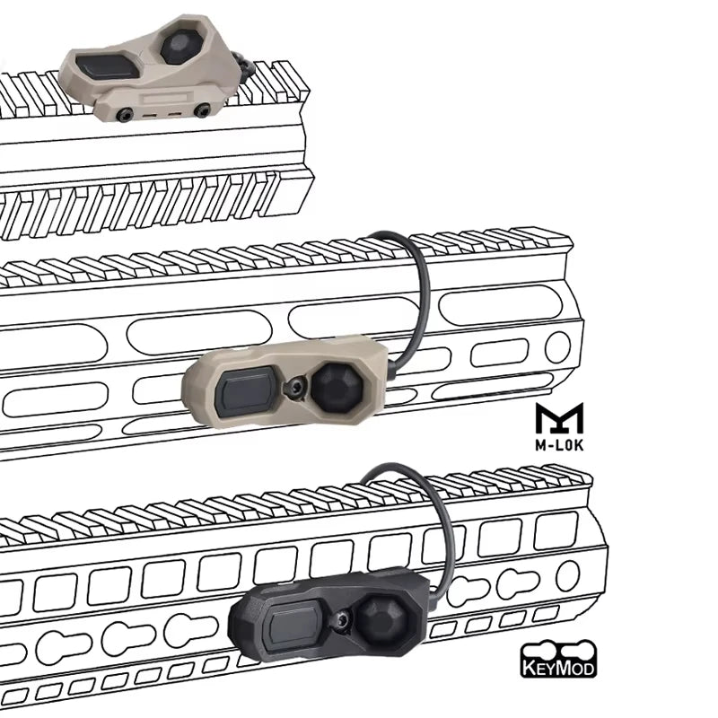 Surefire Tactical M300M600 Flashlight With AXON Switch Picatinny Rail
