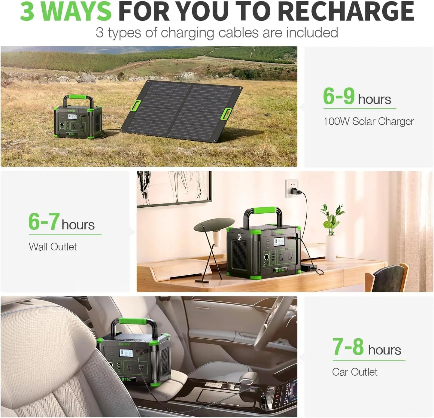 EB500 519Wh Portable Power Station With 1000W Peak USBC PD