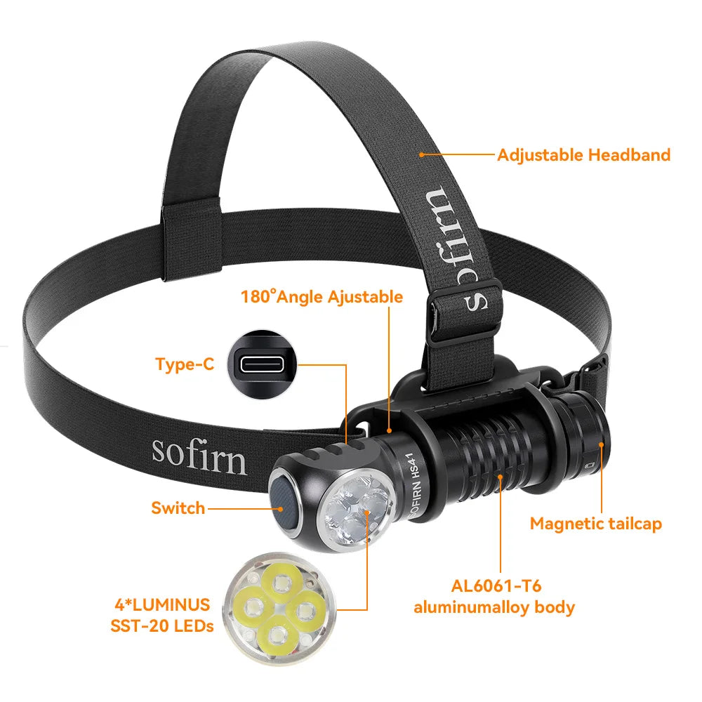 Sofirn HS41 Headlamp 4000lm SST20 LED USB C Rechargeable