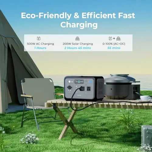 OUKITEL P800E Plus Portable Power Station 800W Solar Generator 512Wh