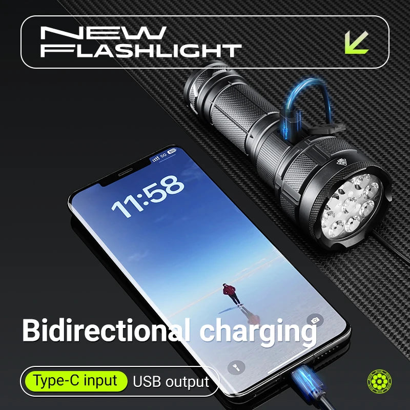 YEMAO 6000 Lumen USB C Rechargeable LED Flashlight