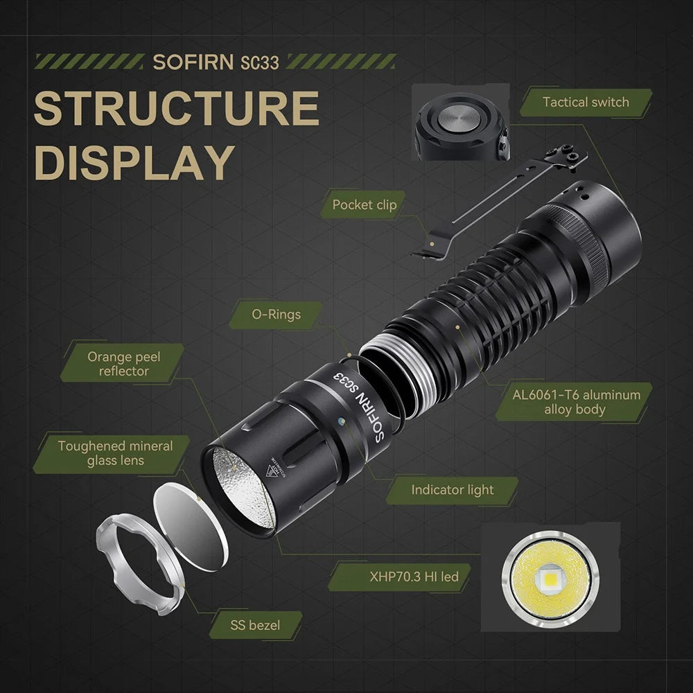 Sofirn SC33 XHP70 HI LED Tactical Flashlight 5200lm 21700
