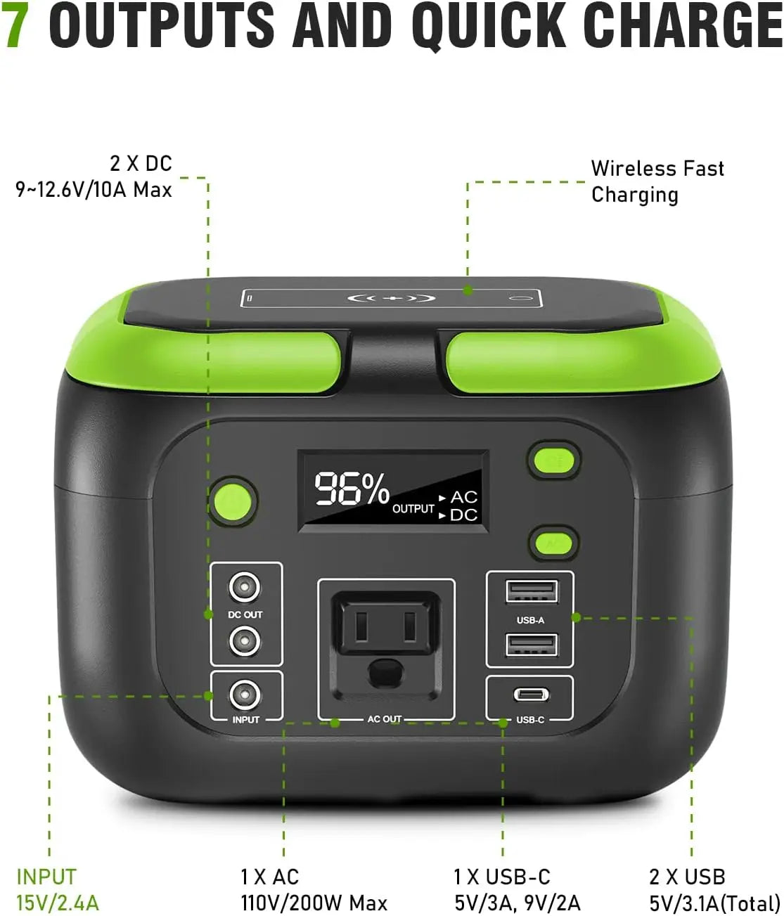 Portable Power Station 200W Solar Generator For Camping And Emergencies