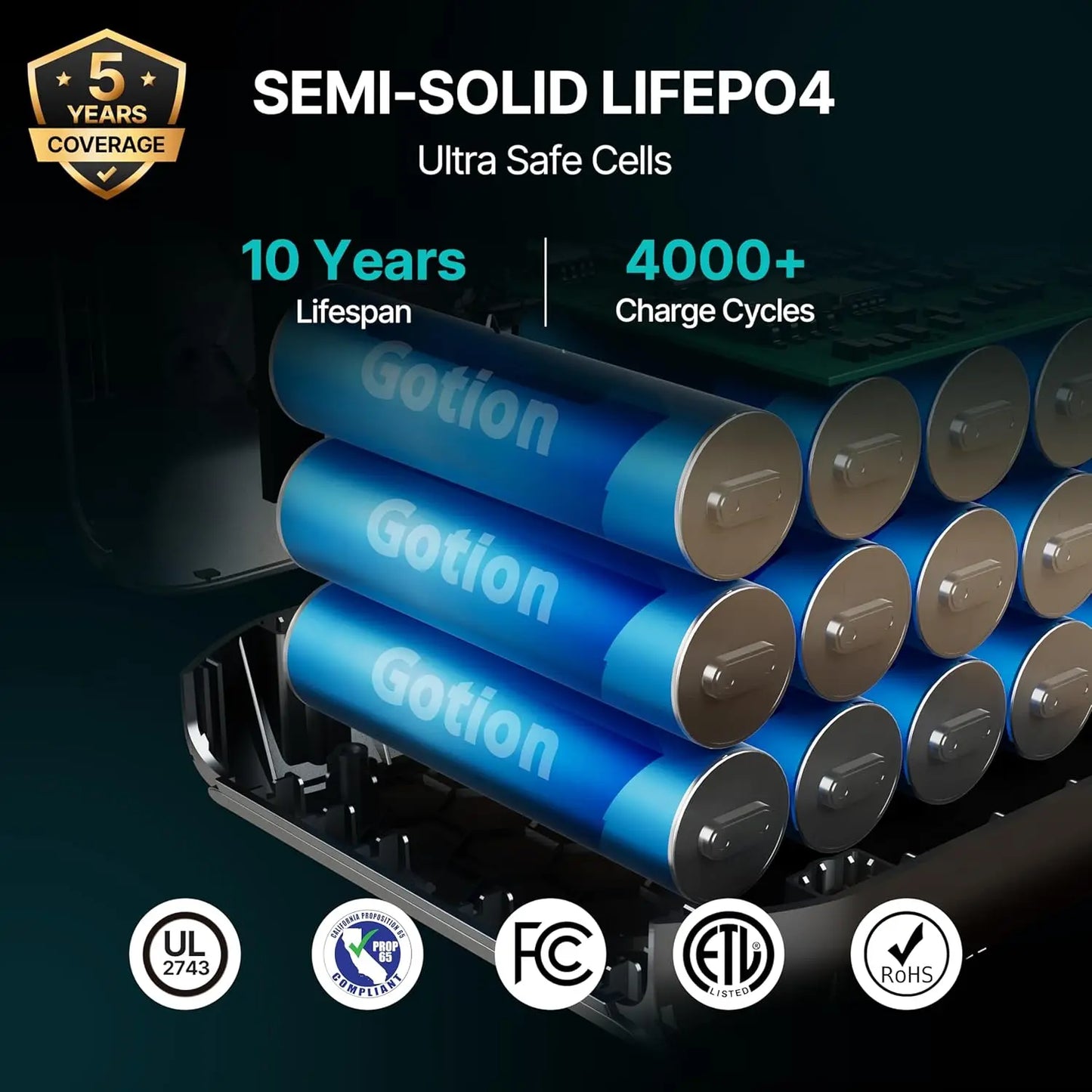 2048Wh LiFePO4 Portable Power Station 3300W Peak Output