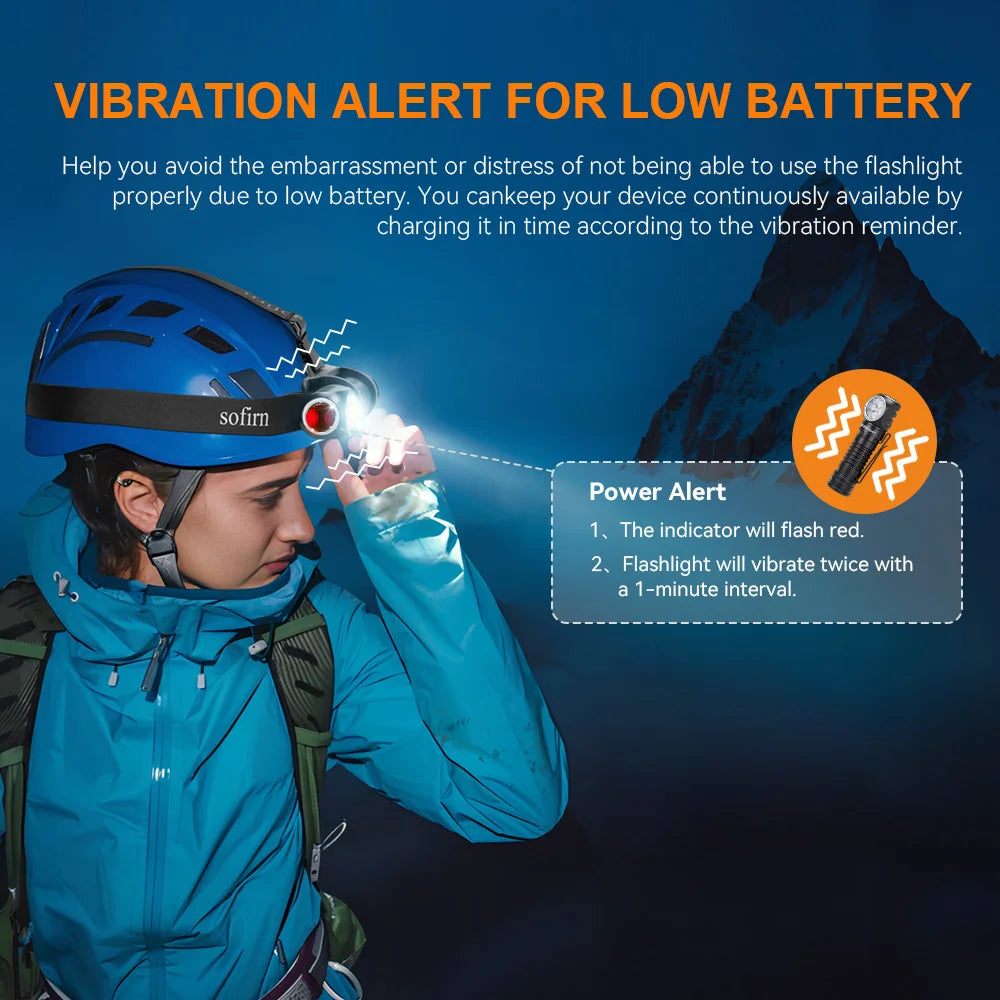 Sofirn HS41 Headlamp 4000lm USB C Rechargeable LED