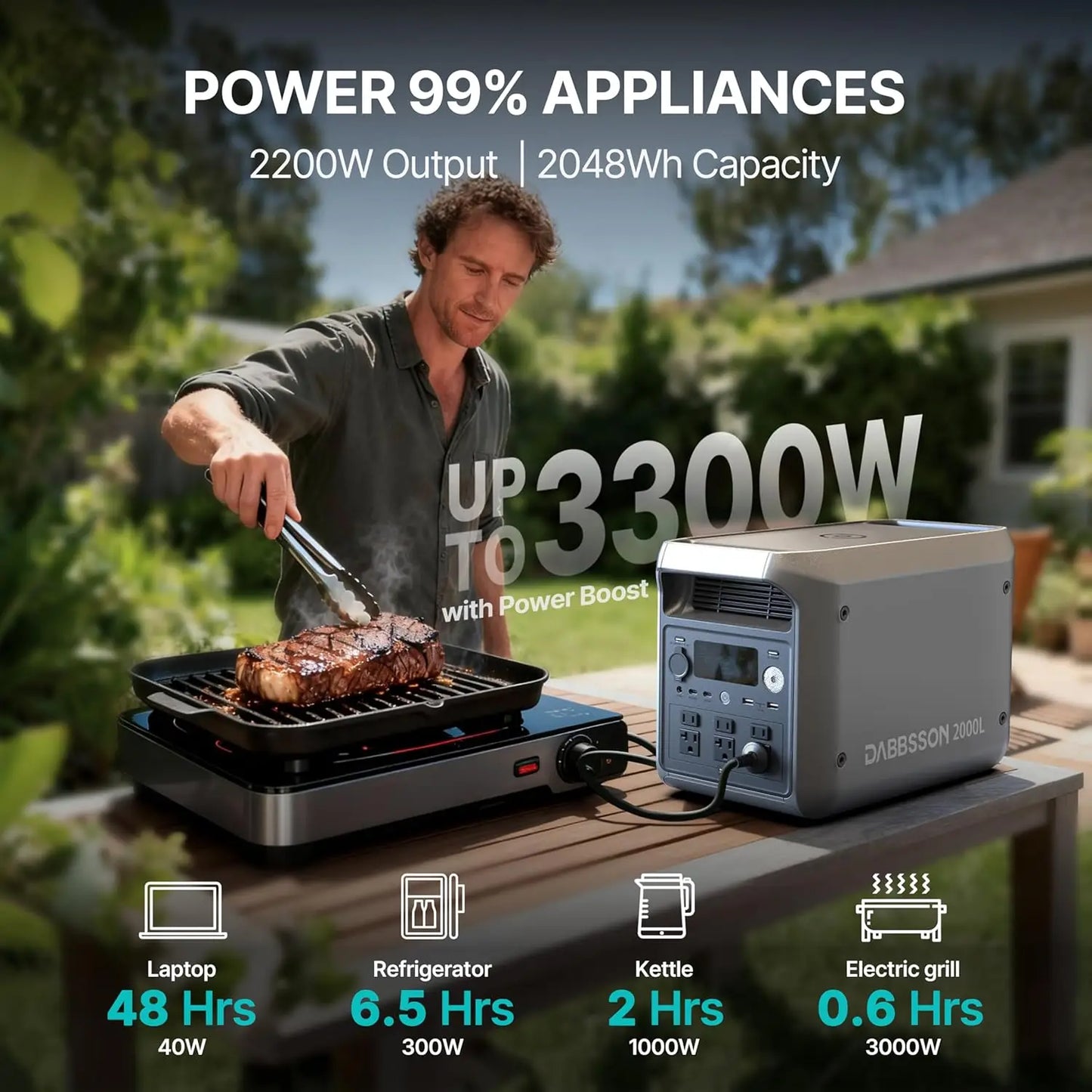 2048Wh LiFePO4 Portable Power Station 3300W Peak Output