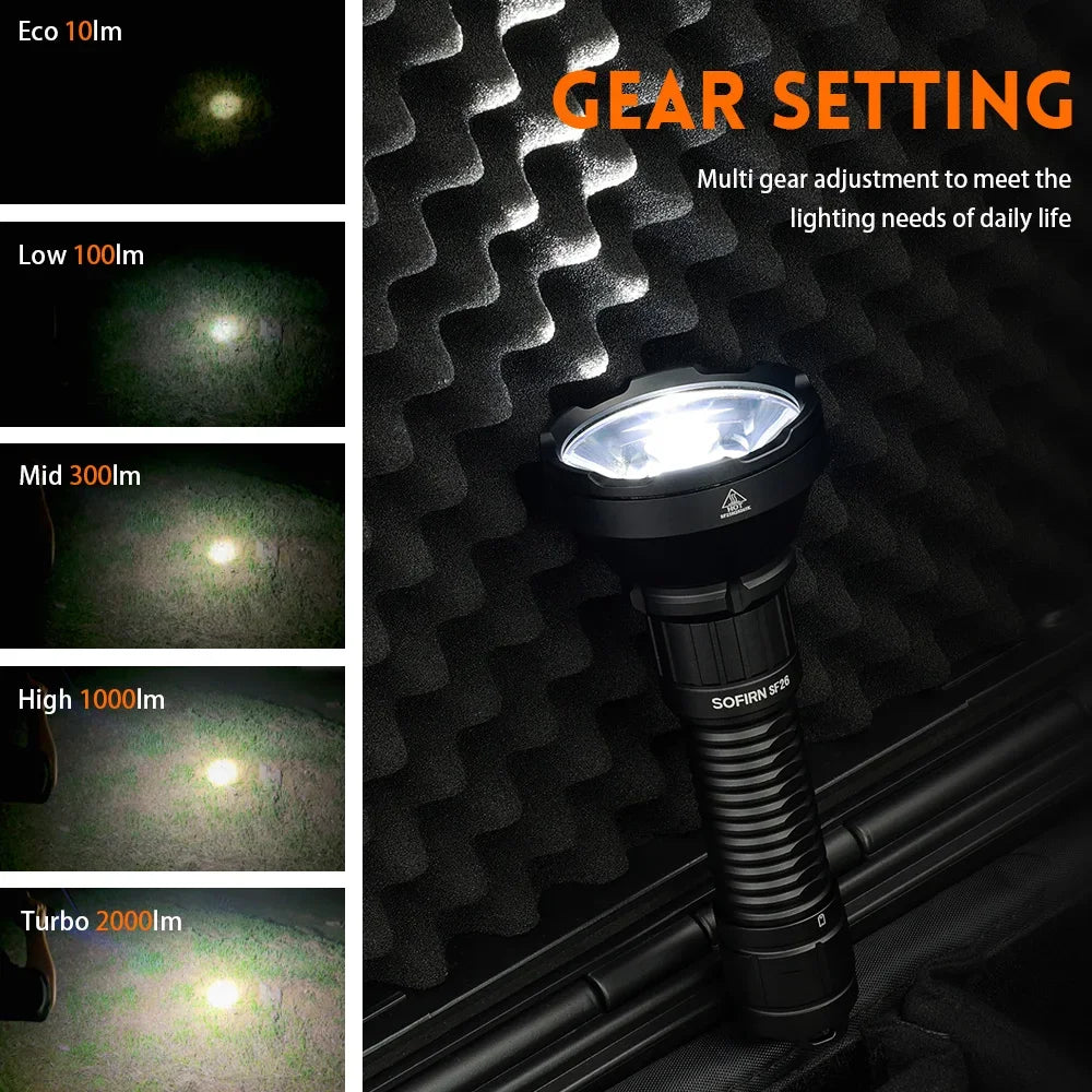 Sofirn SF26 2000lm SFT40 LED Tactical Flashlight