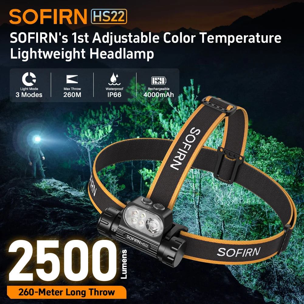 Sofirn HS22 Headlamp 2500 Lumens Stepless 6000K 2700K