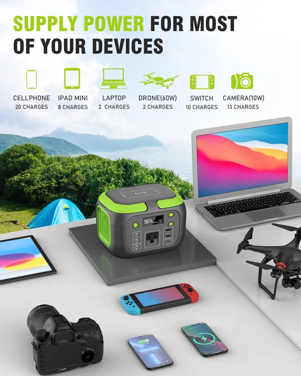 Portable Power Station 200W Solar Generator For Camping And Emergencies