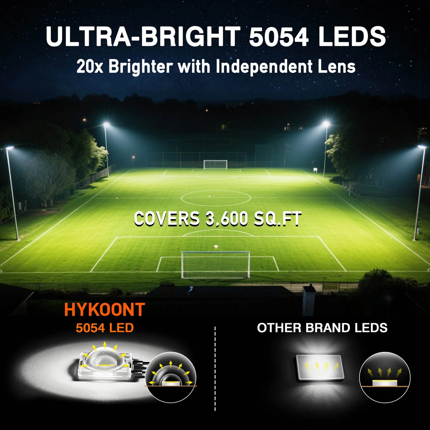 Solar LED Parking Lot Light With Motion Sensor Monocrystalline Panel