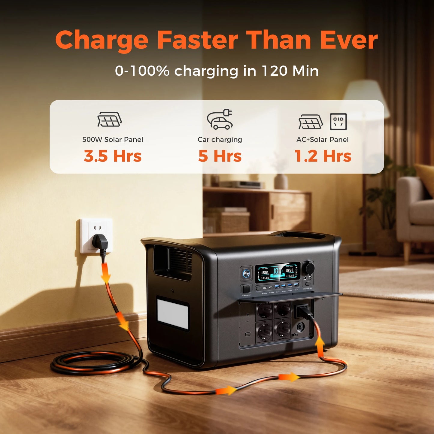 LiFePO4 2400W Portable Power Station 2048Wh Battery Outdoor