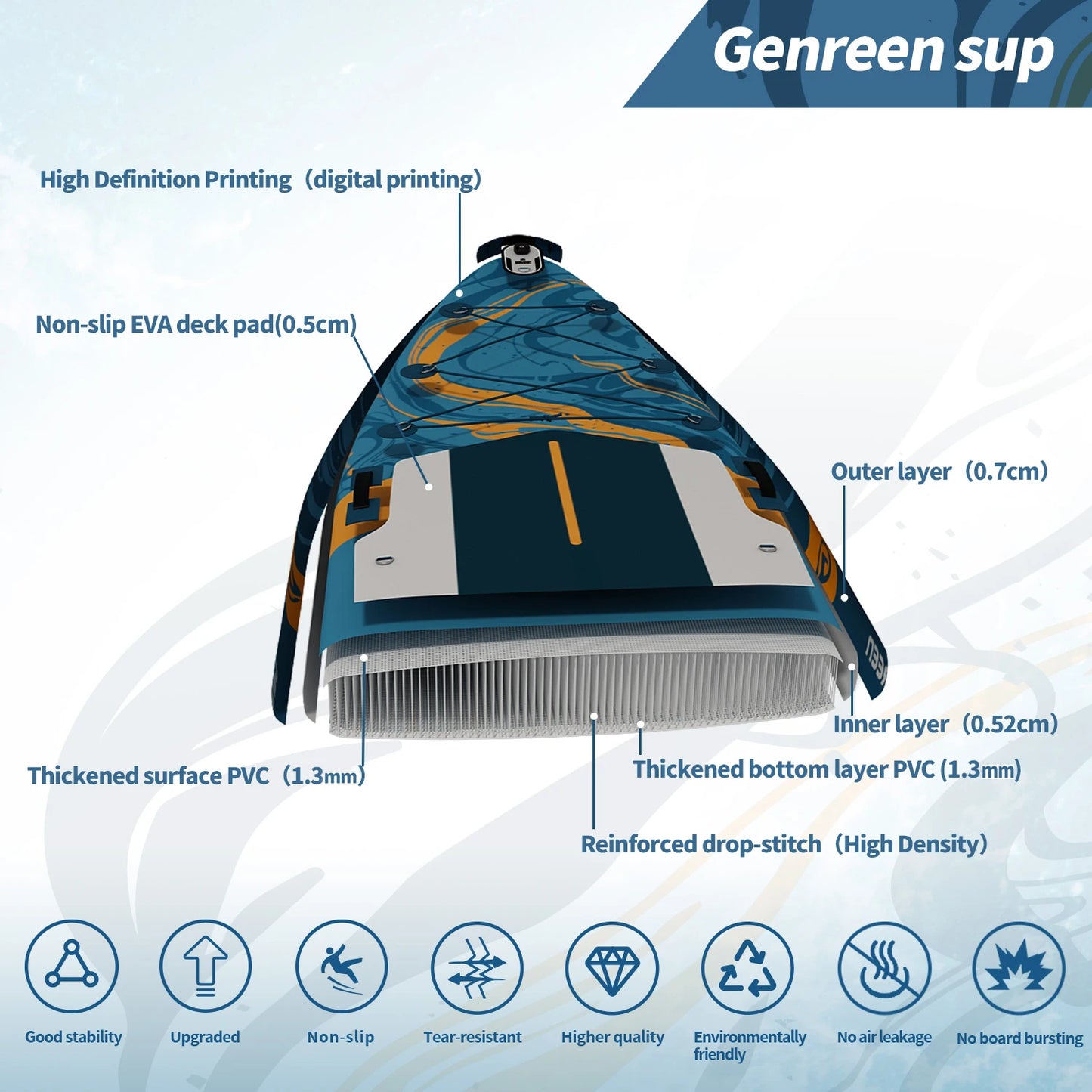 Quashley Inflatable Stand Up Paddle Board For Surfing And Fishing