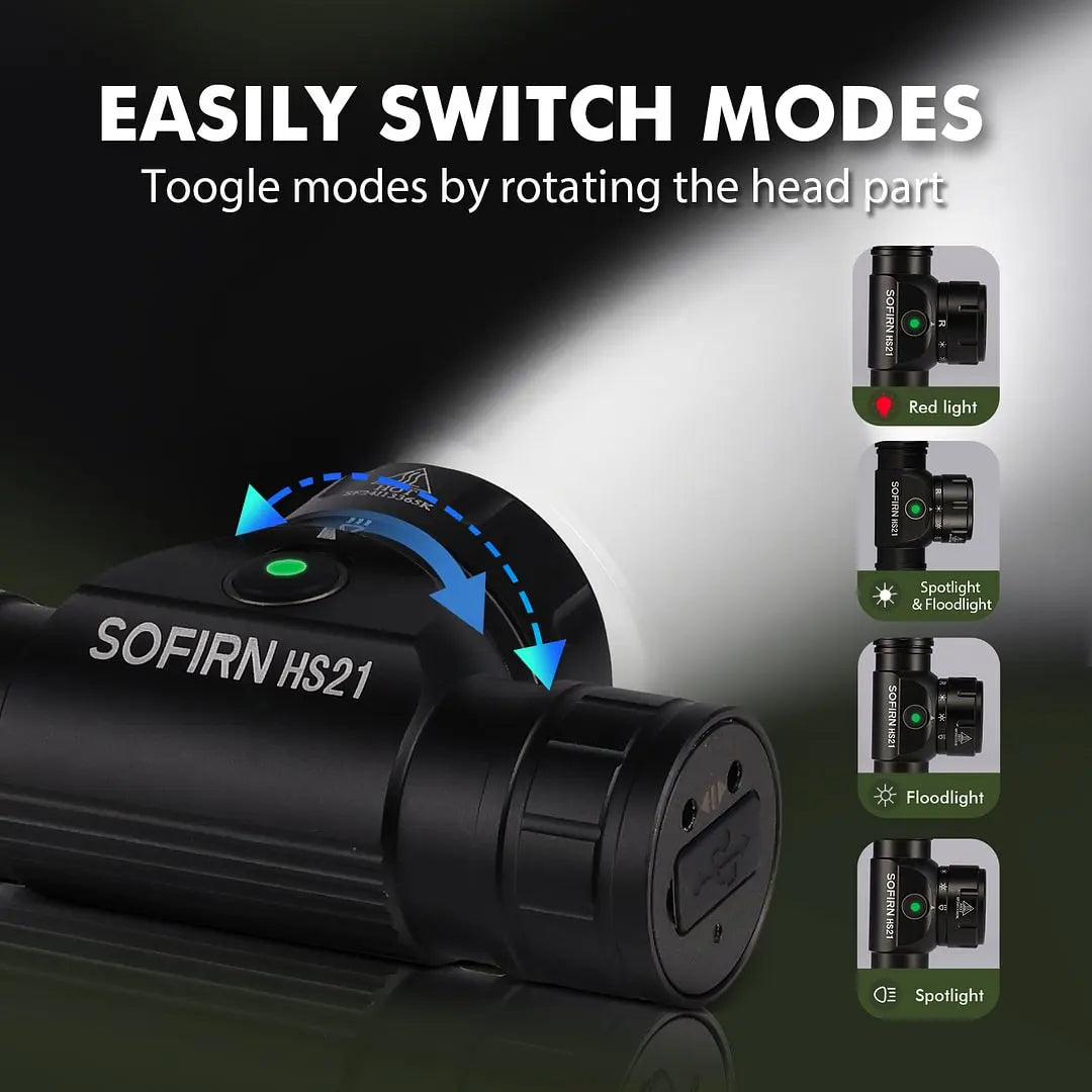 Sofirn HS21 Headlamp SFT40 2000 Lumen USB C Rechargeable
