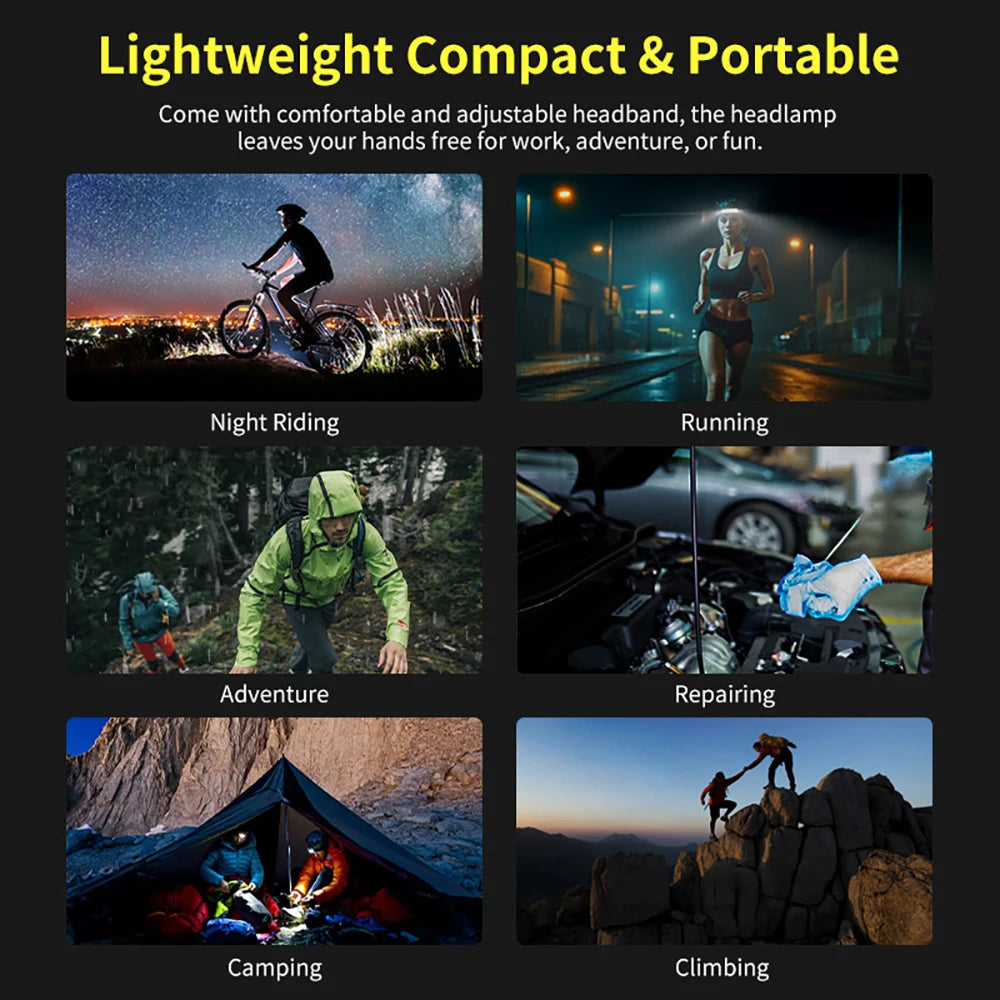 Smiling Shark TD-0123F Ultra Light Headlamp for Camping and Fishing