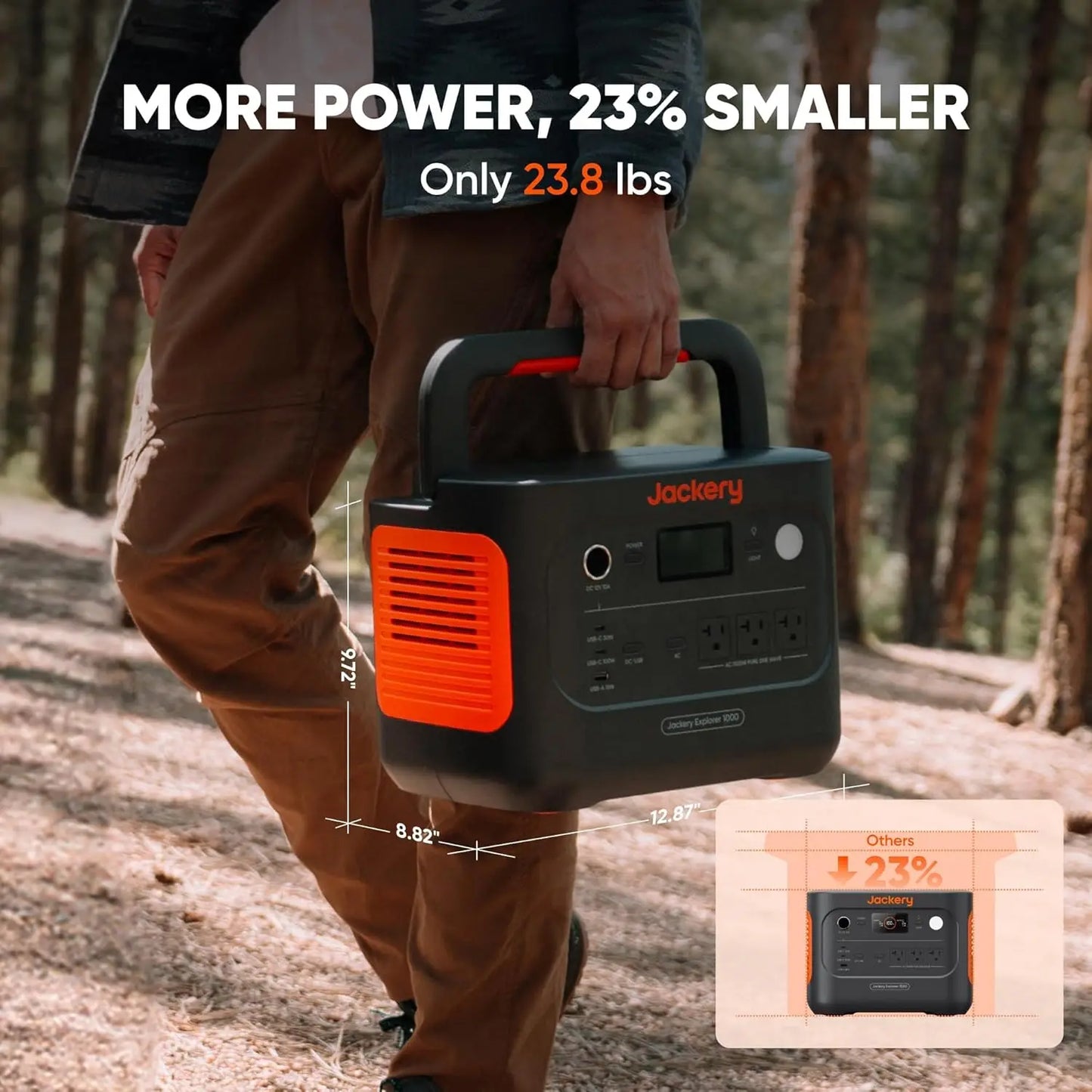 Portable Power Station 1500W Battery Solar Generator