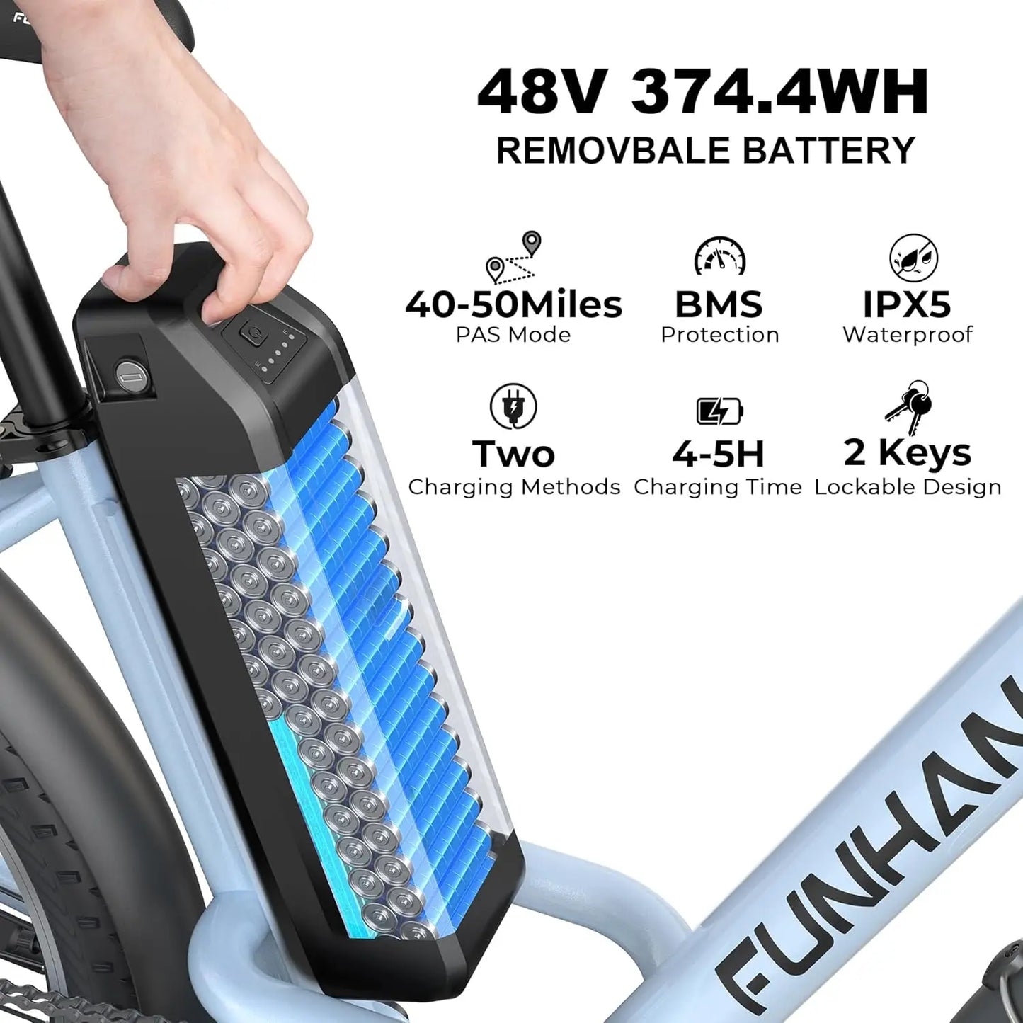 City Cruiser Electric Bike 1000W Peak Motor 20MPH Commuter