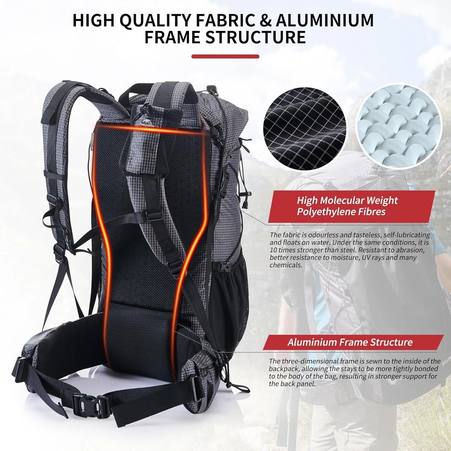 Naturehike Mountain Backpack Waterproof With Rain Cover