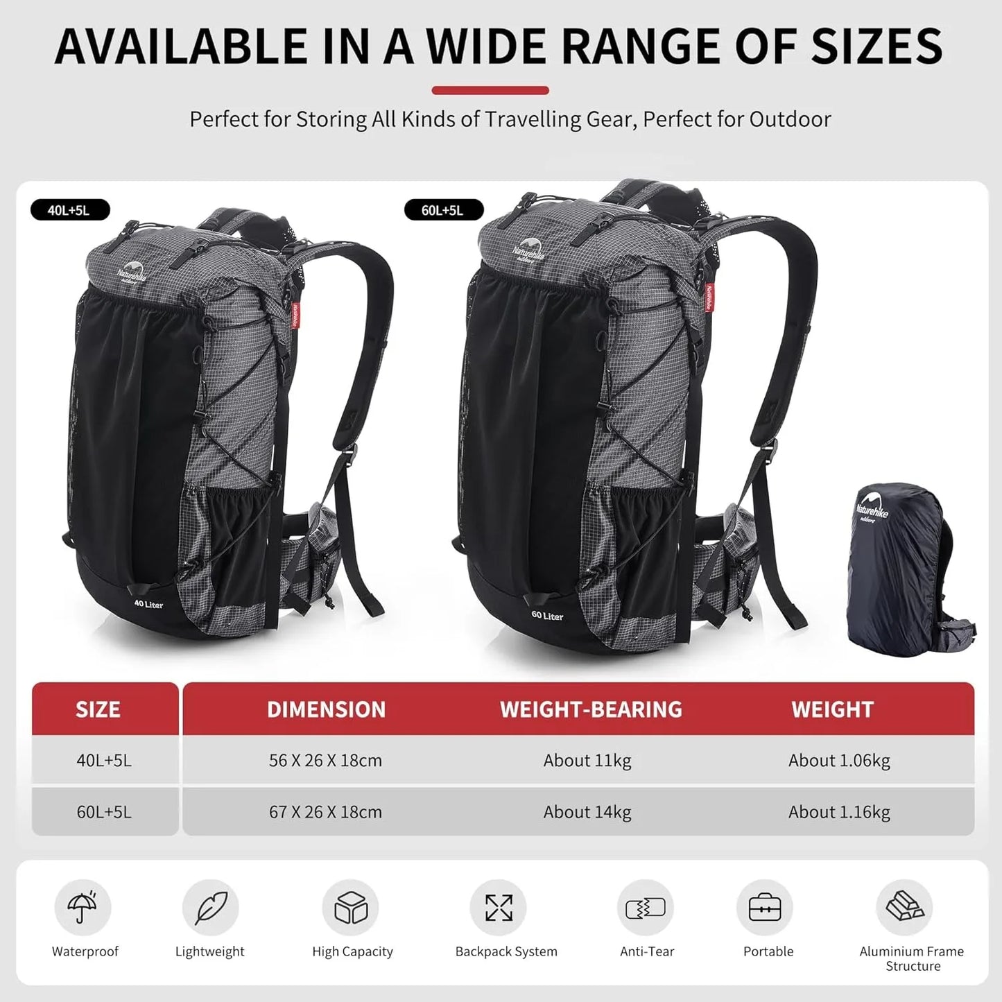 Naturehike Mountain Backpack Waterproof With Rain Cover