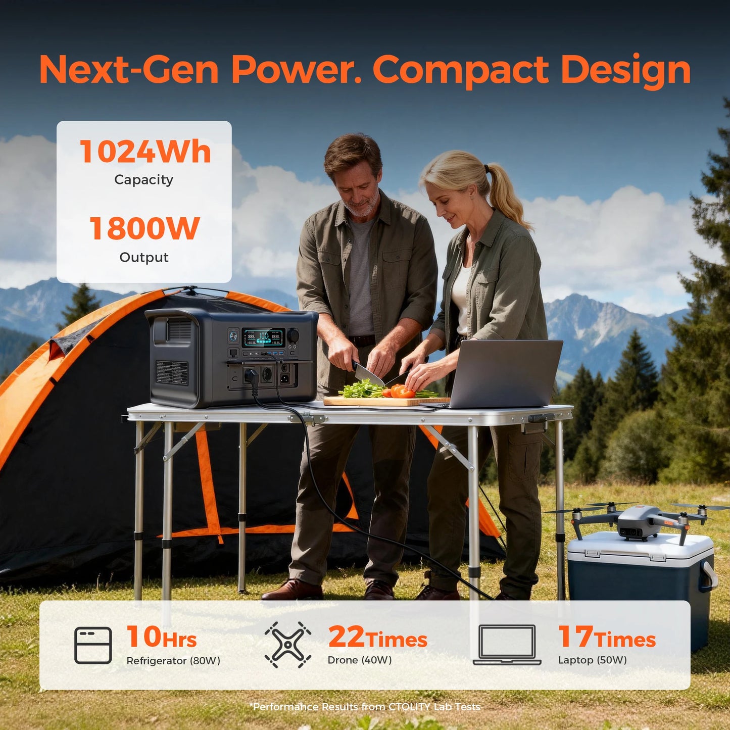 LiFePO4 1800W Portable Power Station Outdoor Solar Generator