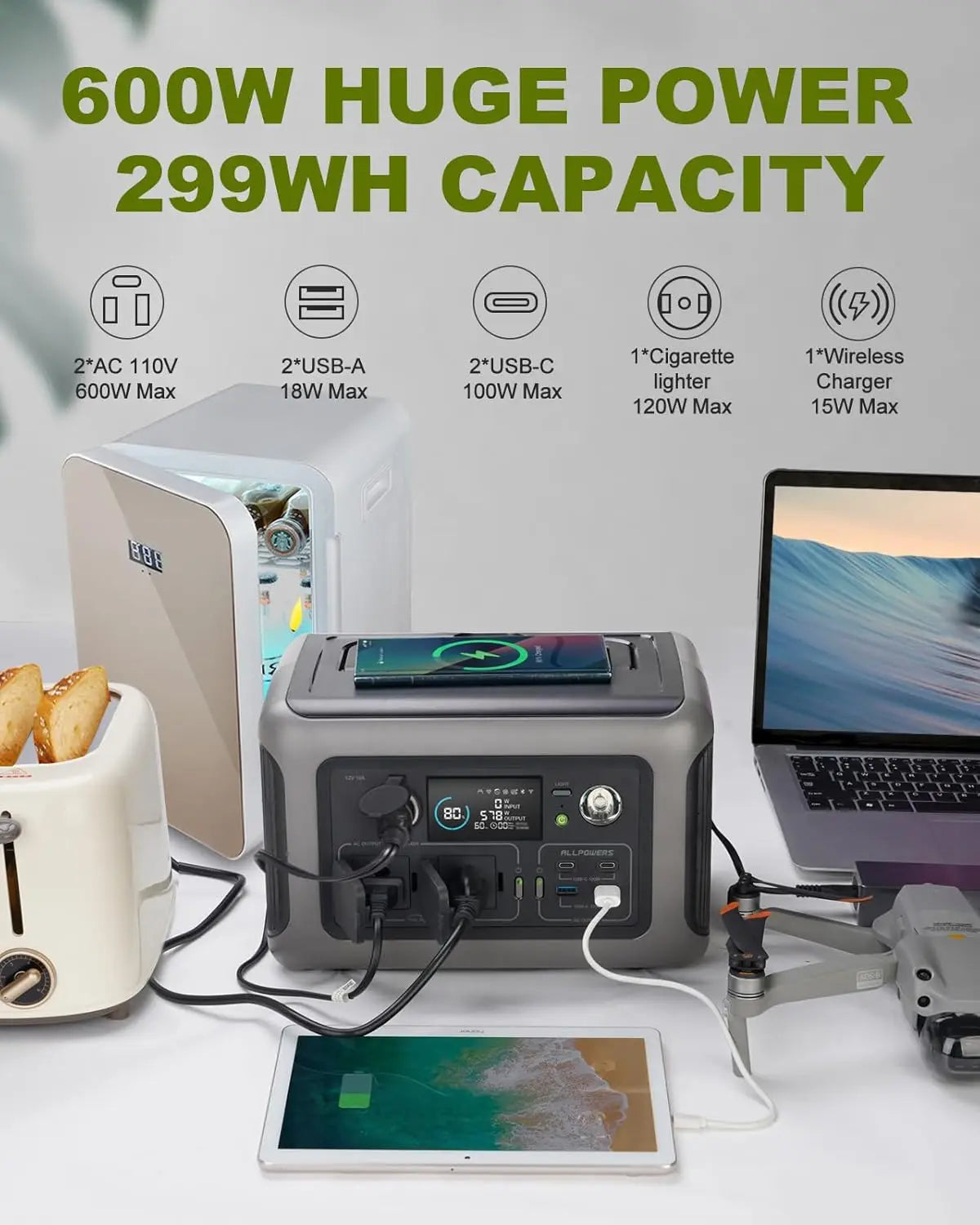 ALLPOWERS Portable Power Station R600 299Wh LiFePO4 Battery 1200W Surge