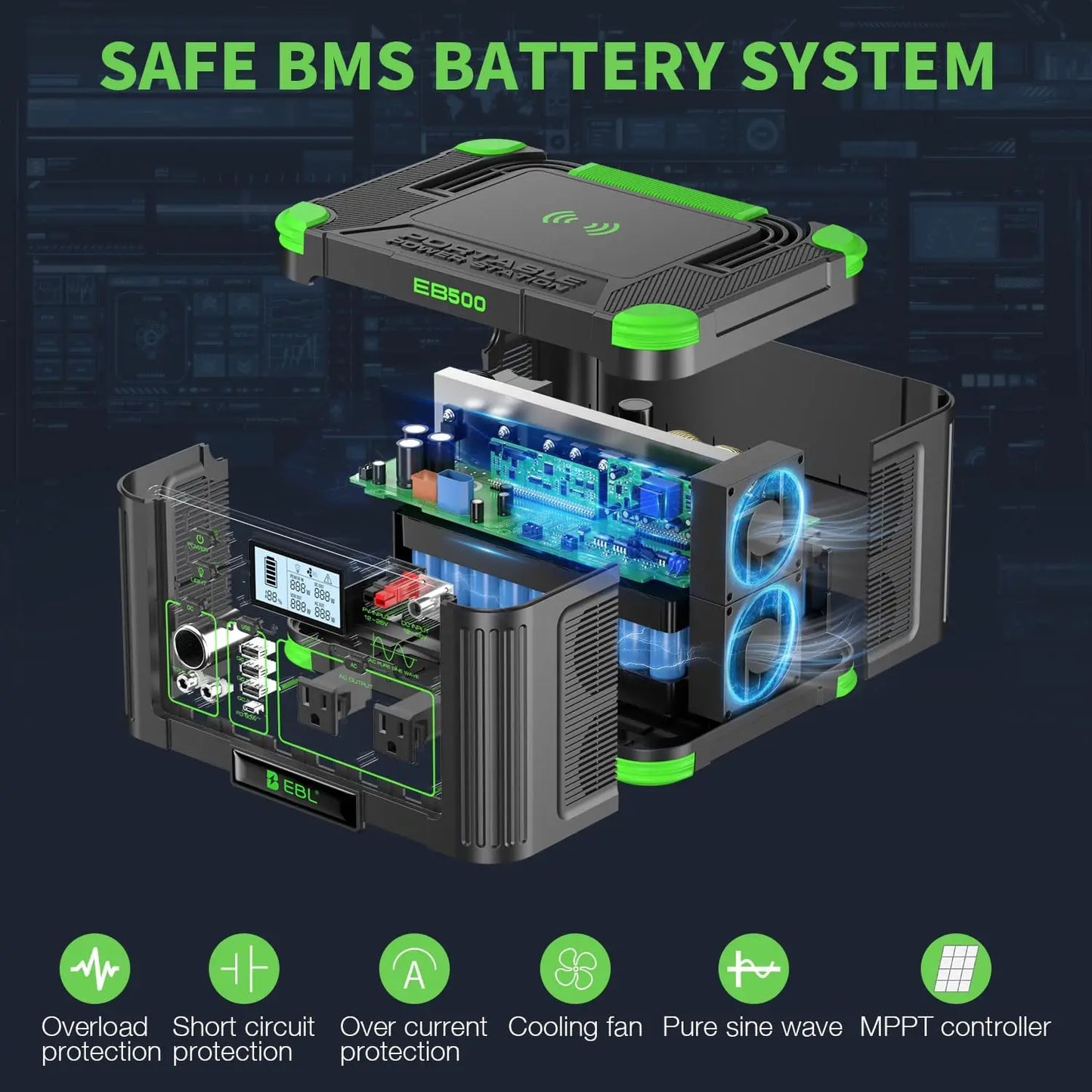 EB500 519Wh Portable Power Station With 1000W Peak USBC PD